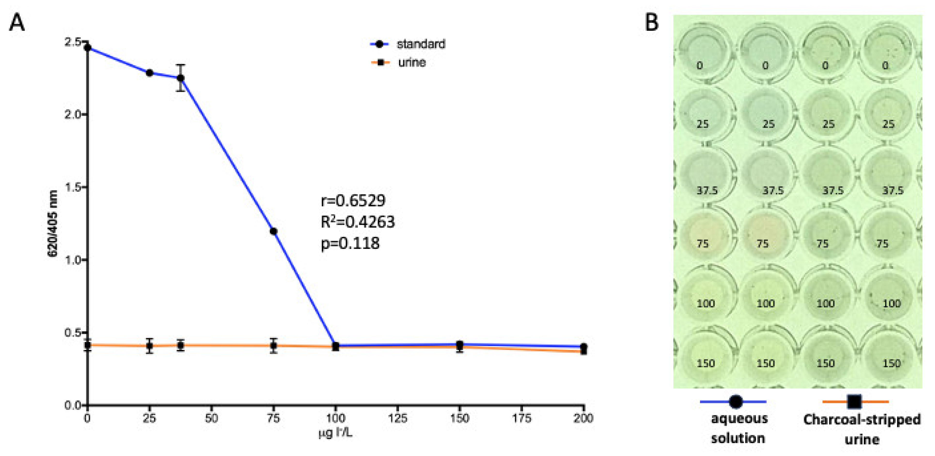 Suschem 06 00029 g003 Suschem 06 00029 g003