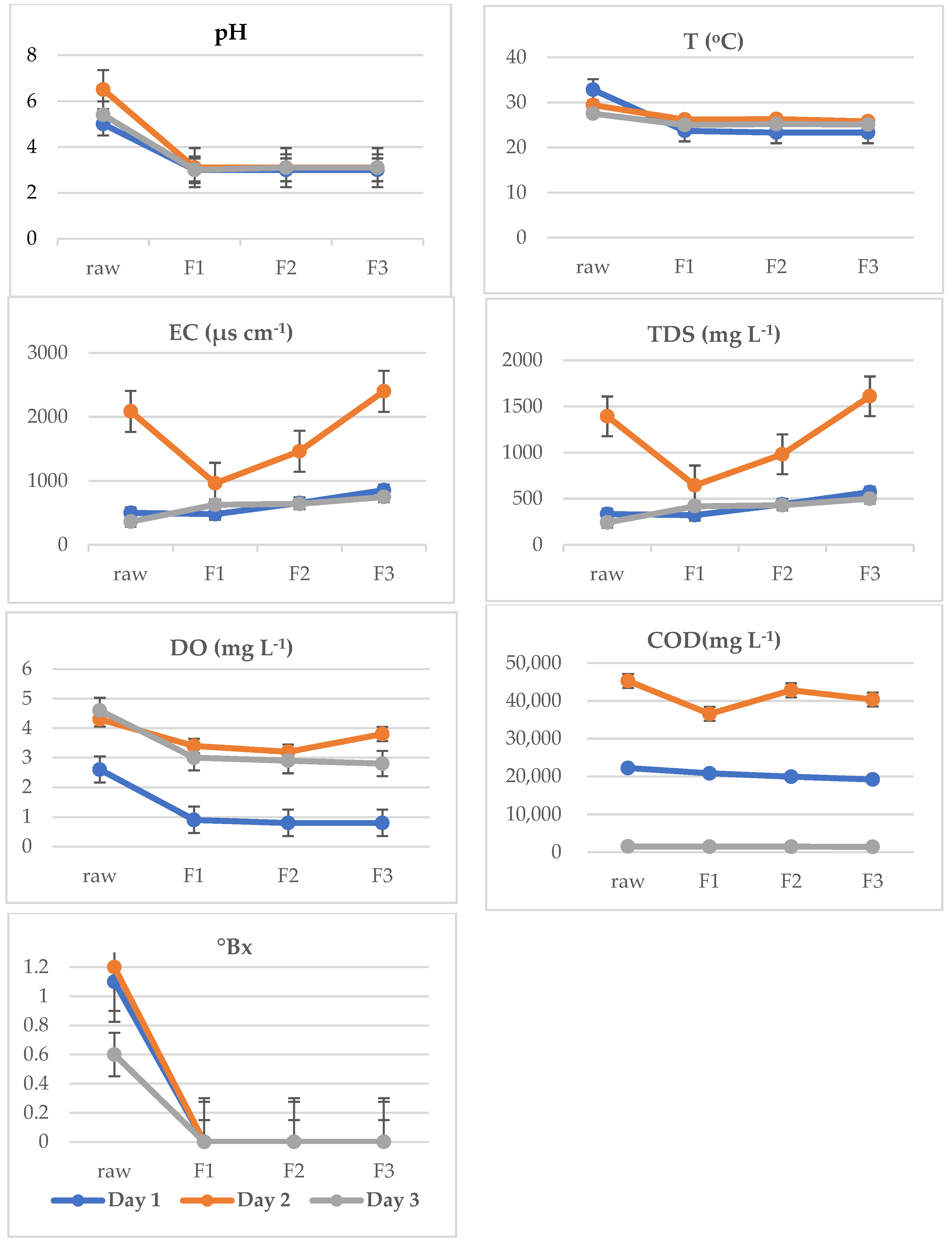 Suschem 06 00032 g001 Suschem 06 00032 g001