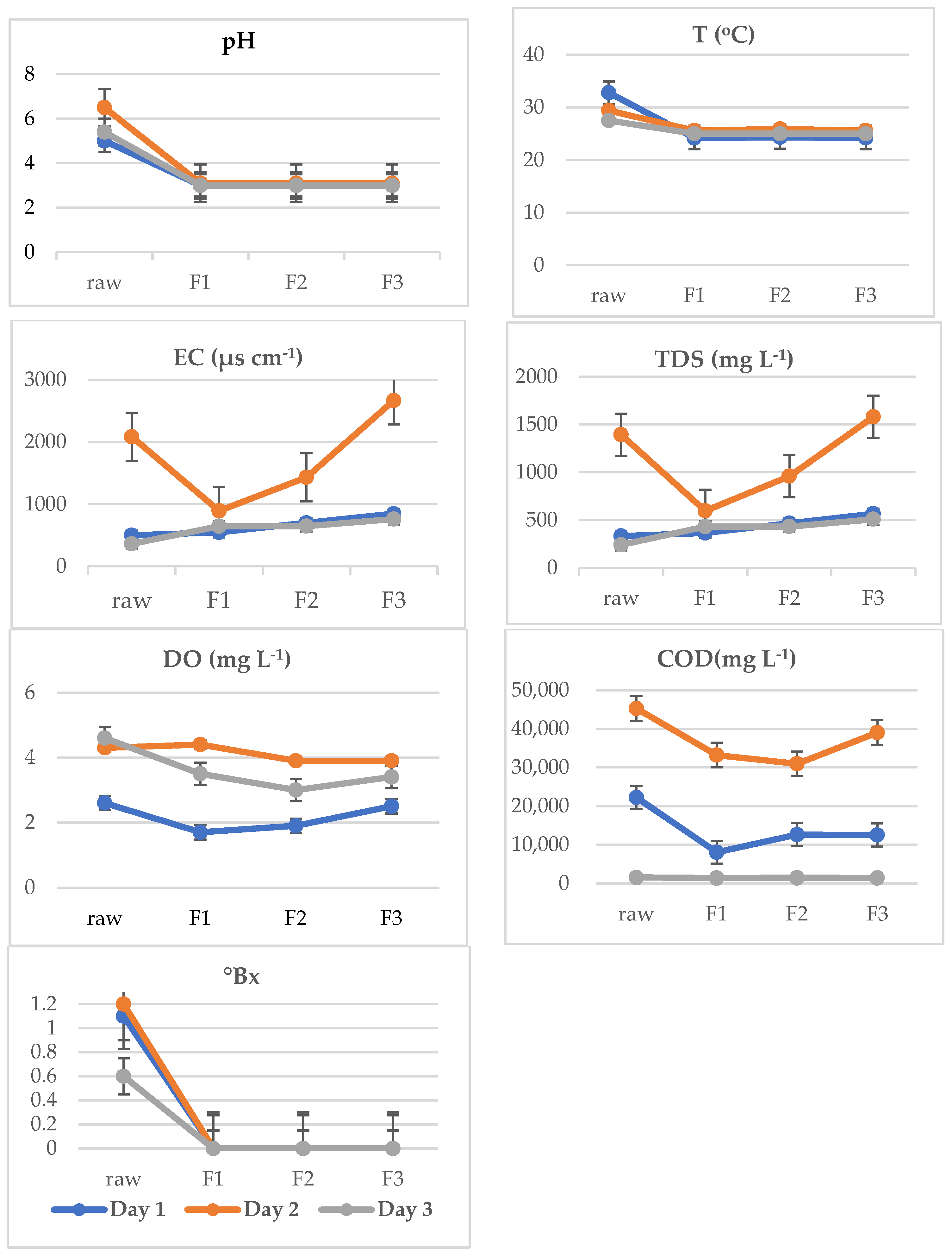 Suschem 06 00032 g002 Suschem 06 00032 g002