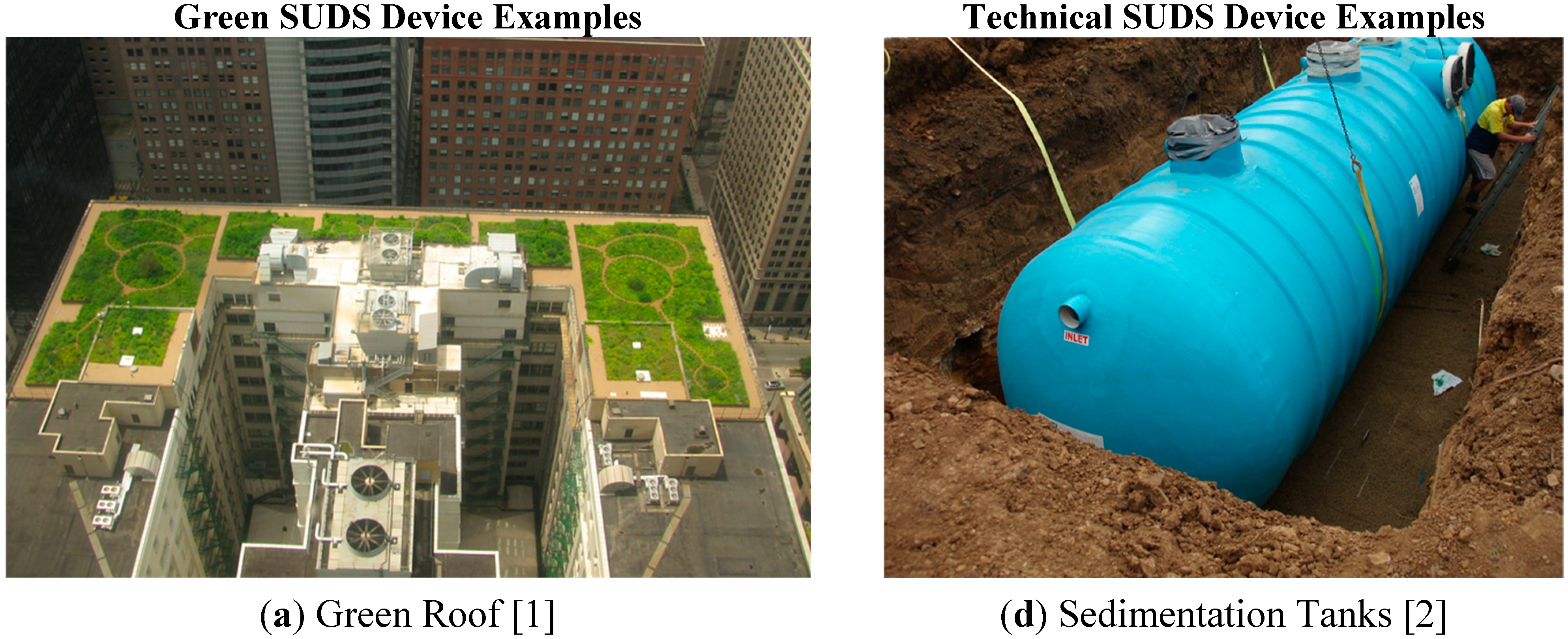 Sustainability | Free Full-Text | General Technical Approvals for