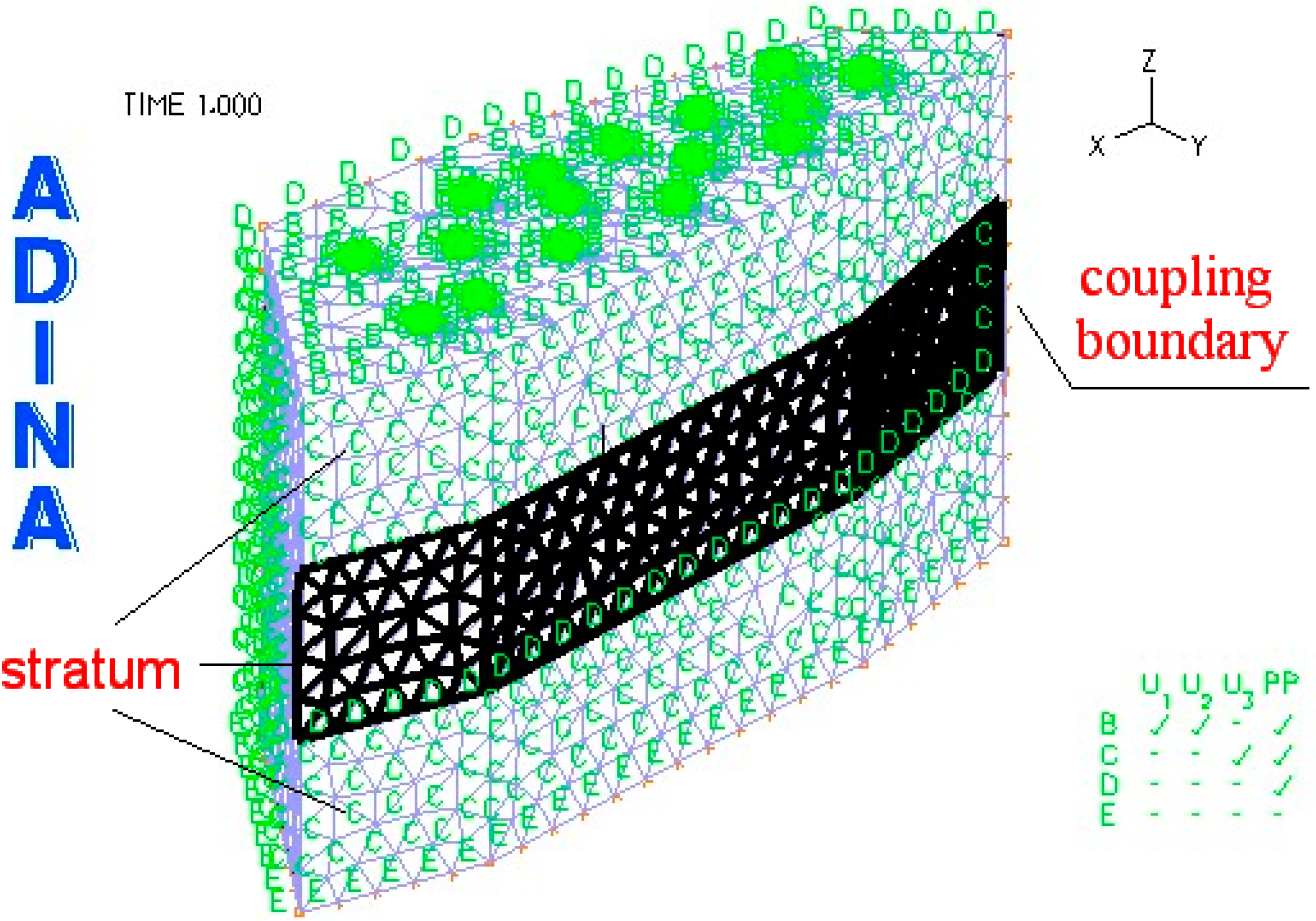 Sustainability 07 04035 g001