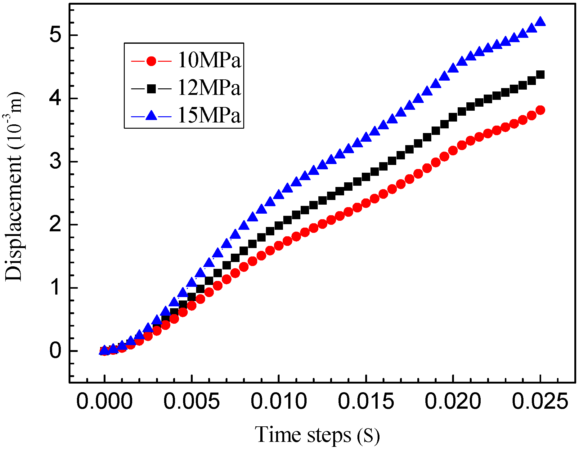 Sustainability 07 04035 g006