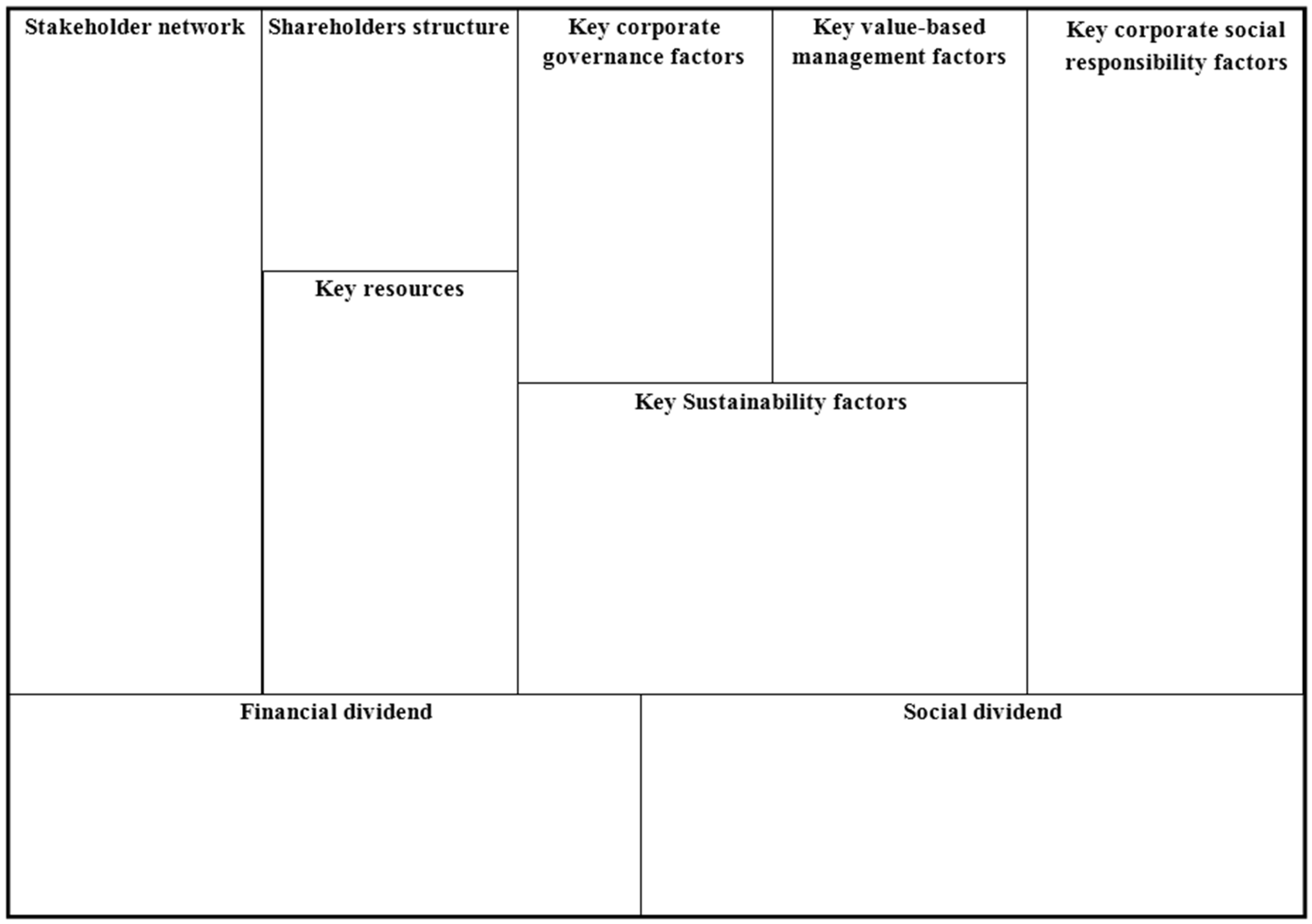 business plan pro 11 serial number