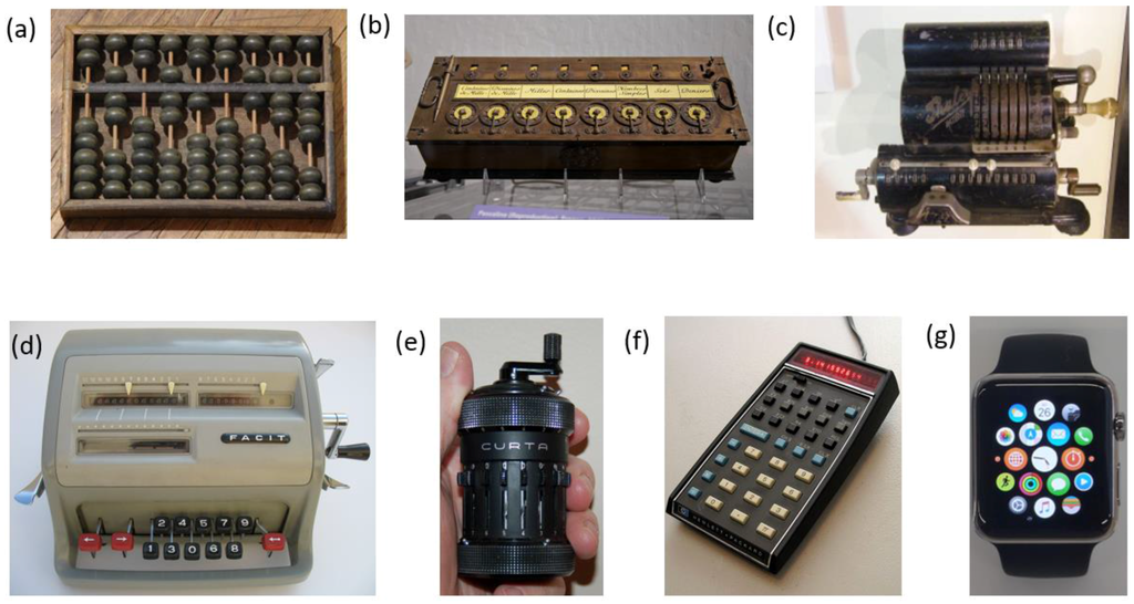 Vintage Chadwick Magic Brain Calculator on A La Modern