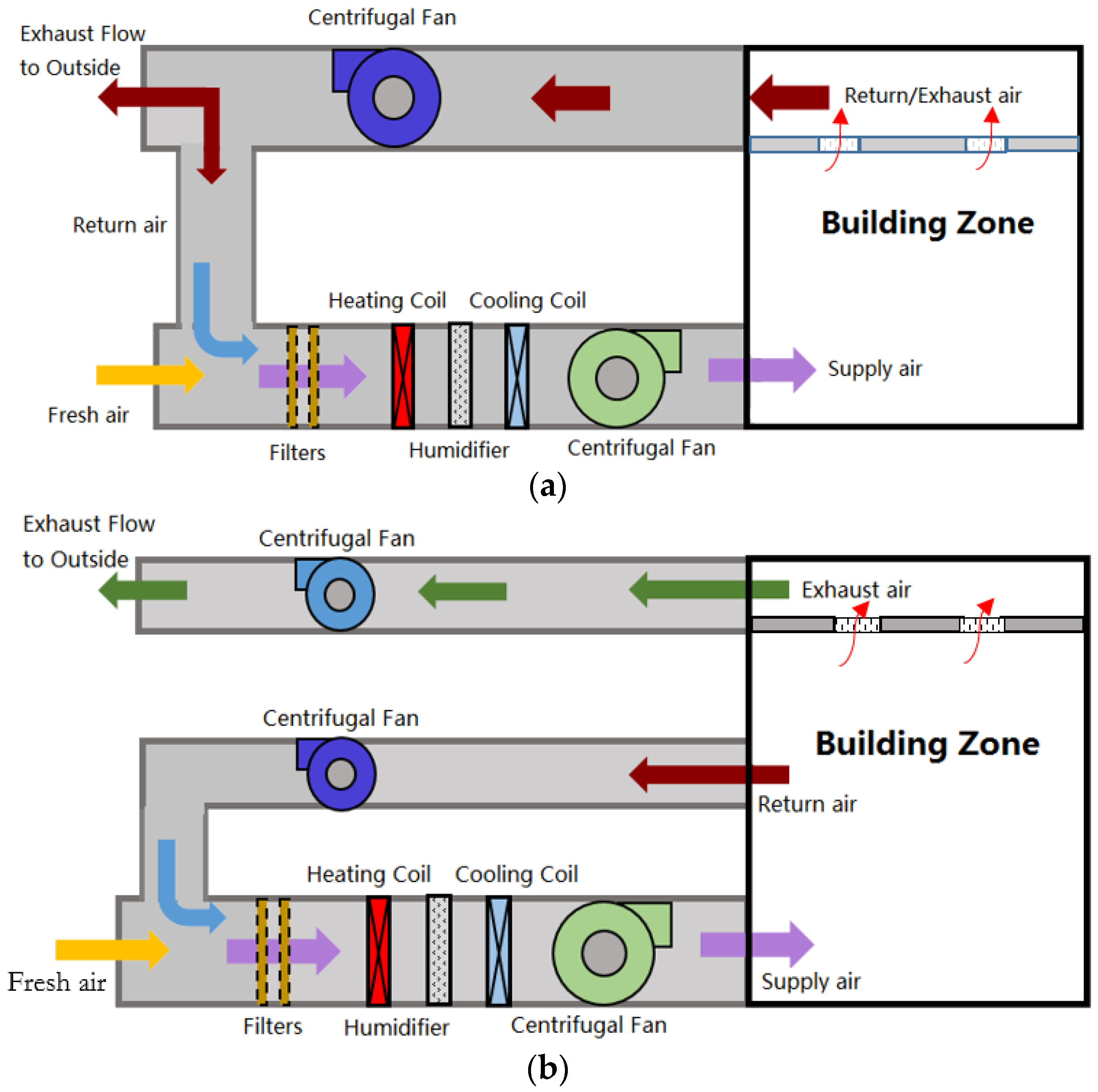 https://www.mdpi.com/sustainability/sustainability-08-00732/article_deploy/html/images/sustainability-08-00732-g001.png