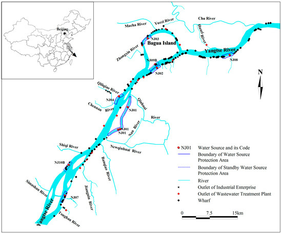 Sustainability | Free Full-Text | Determination of Key Risk Supervision  Areas around River-Type Water Sources Affected by Multiple Risk Sources: A  Case Study of Water Sources along the Yangtze's Nanjing Section