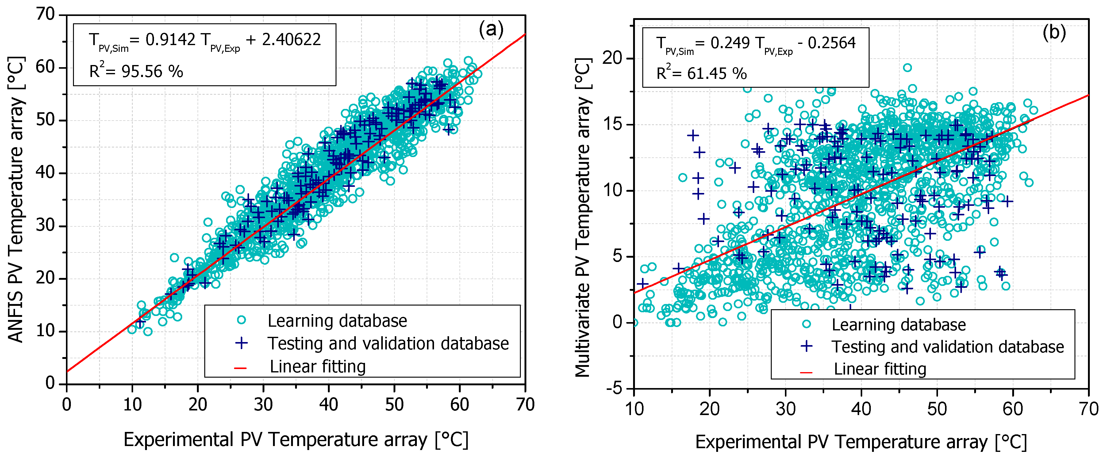 Sustainability 09 01399 g005