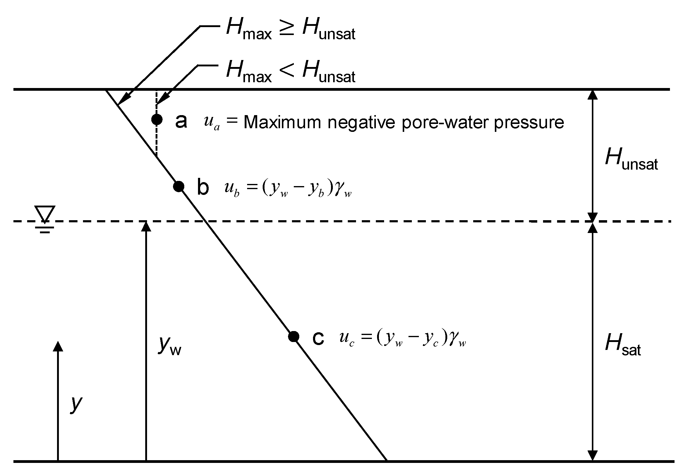Sustainability 09 01417 g001