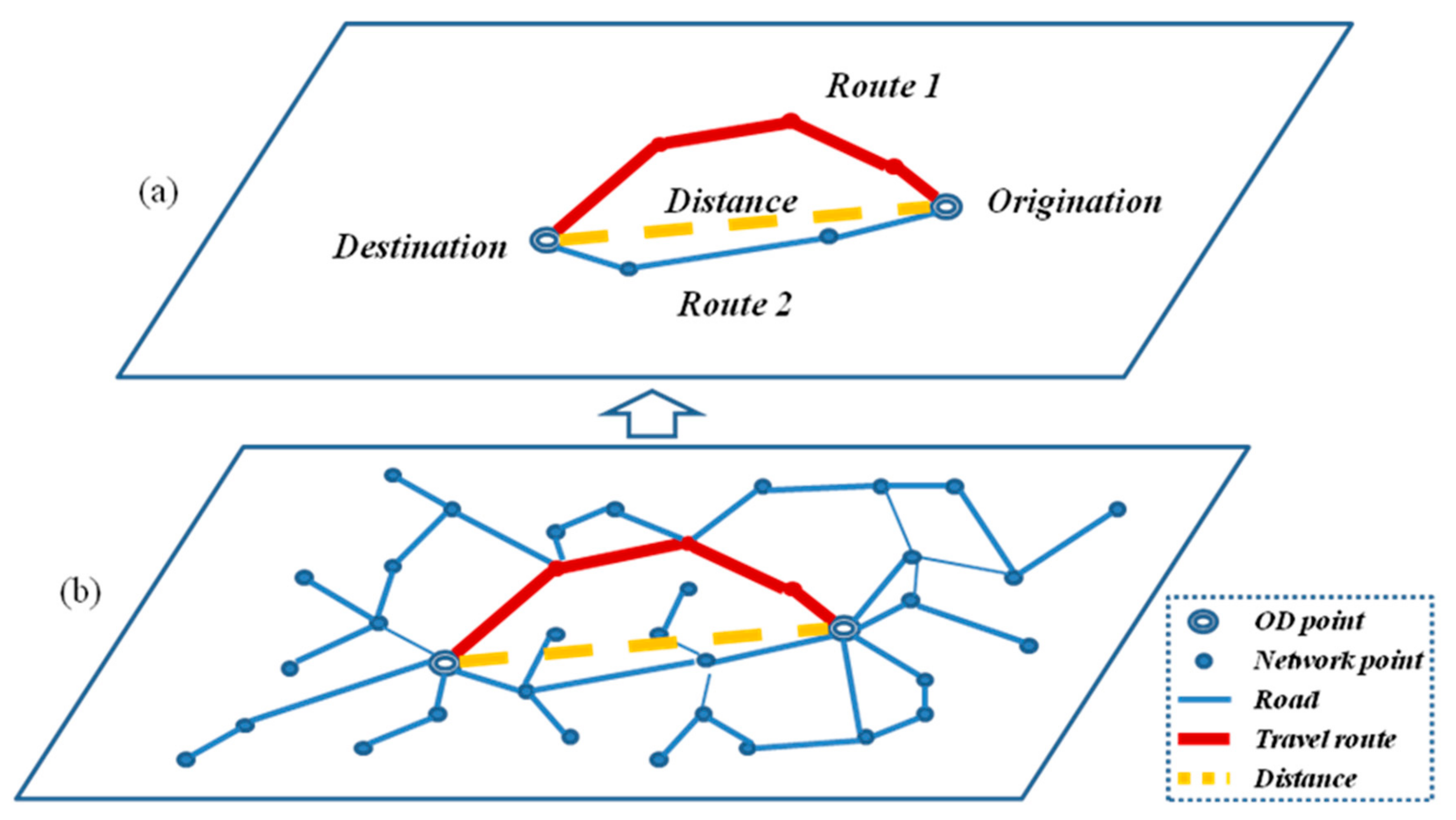 Sustainability 09 02156 g001