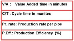 Sustainability 09 02184 i004