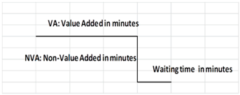Sustainability 09 02184 i005