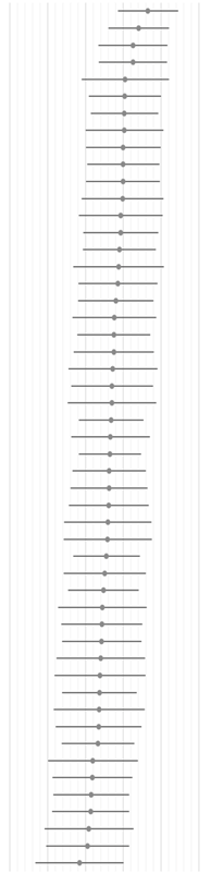 Sustainability 09 02365 i001 Sustainability 09 02365 i001