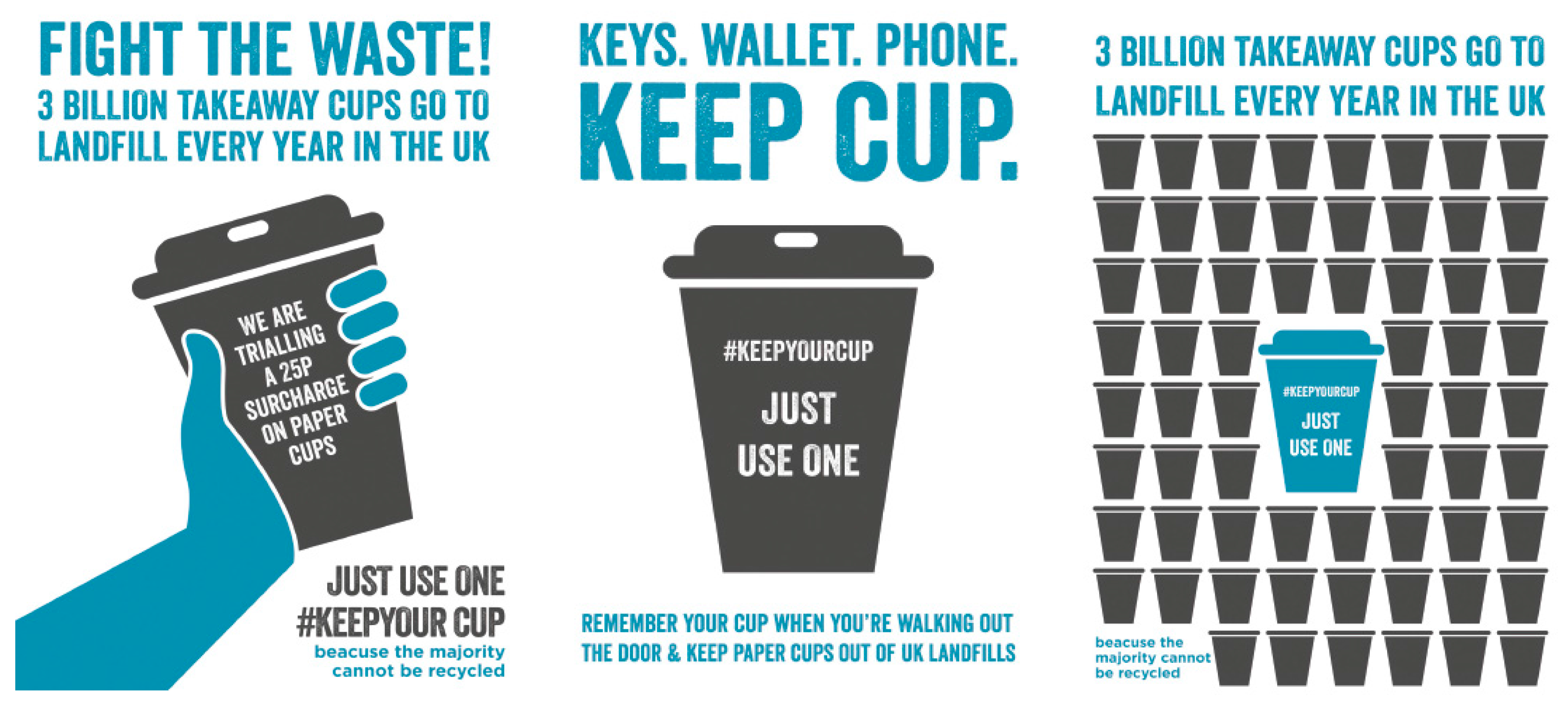 What makes people switch to reusable cups? It's not discounts