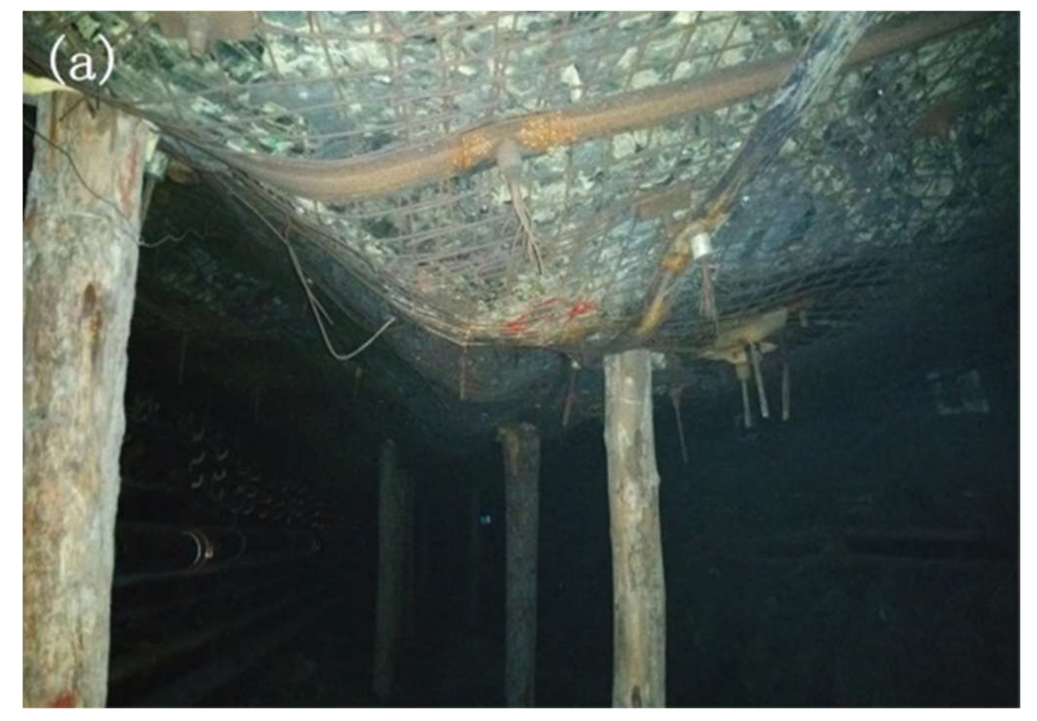 Sustainability 10 01160 g001a