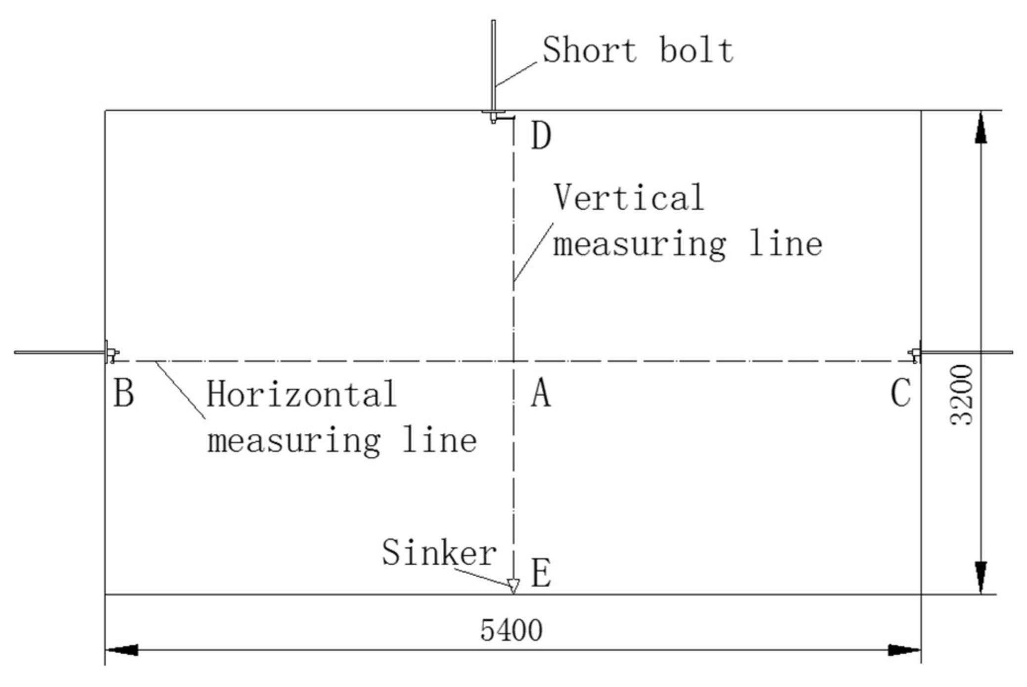 Sustainability 10 01160 g010