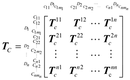 Sustainability 10 01173 i001