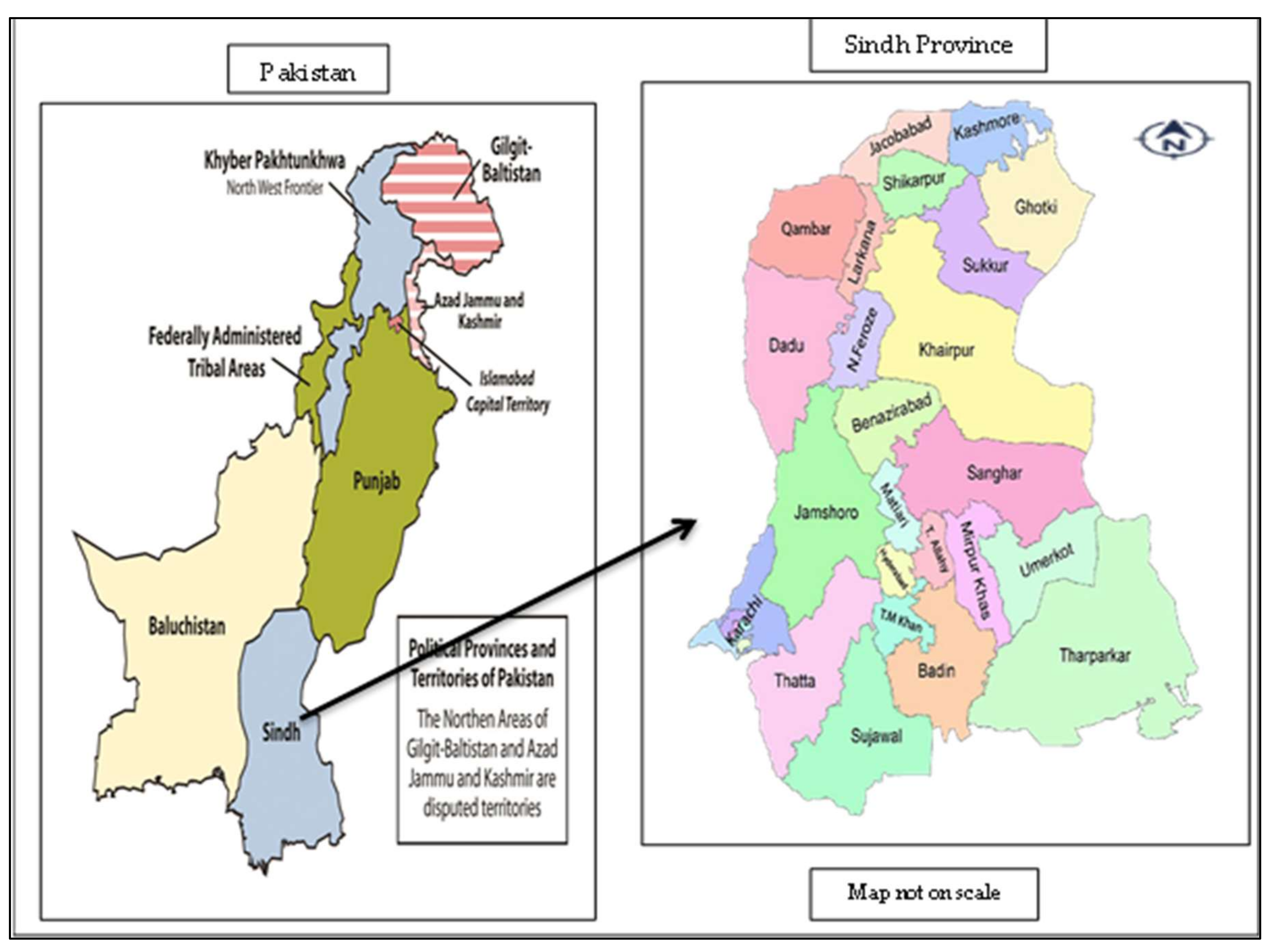 Sustainability | Free Full-Text | Development Framework for Agro-Based ...