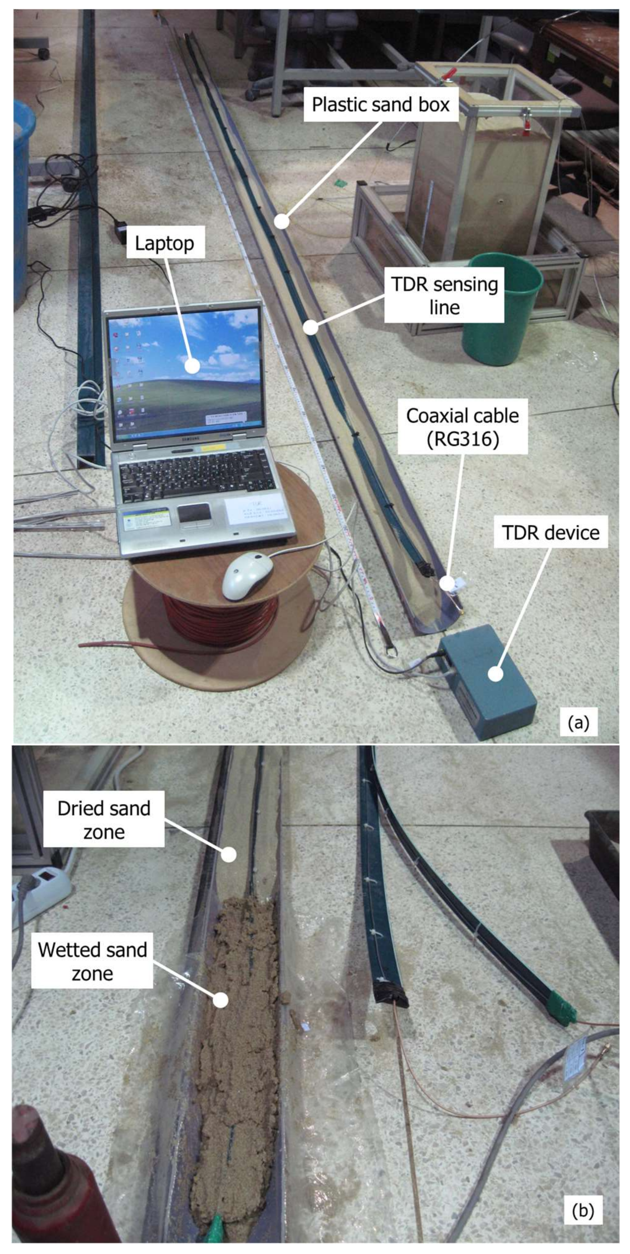 Sustainability 10 01213 g006