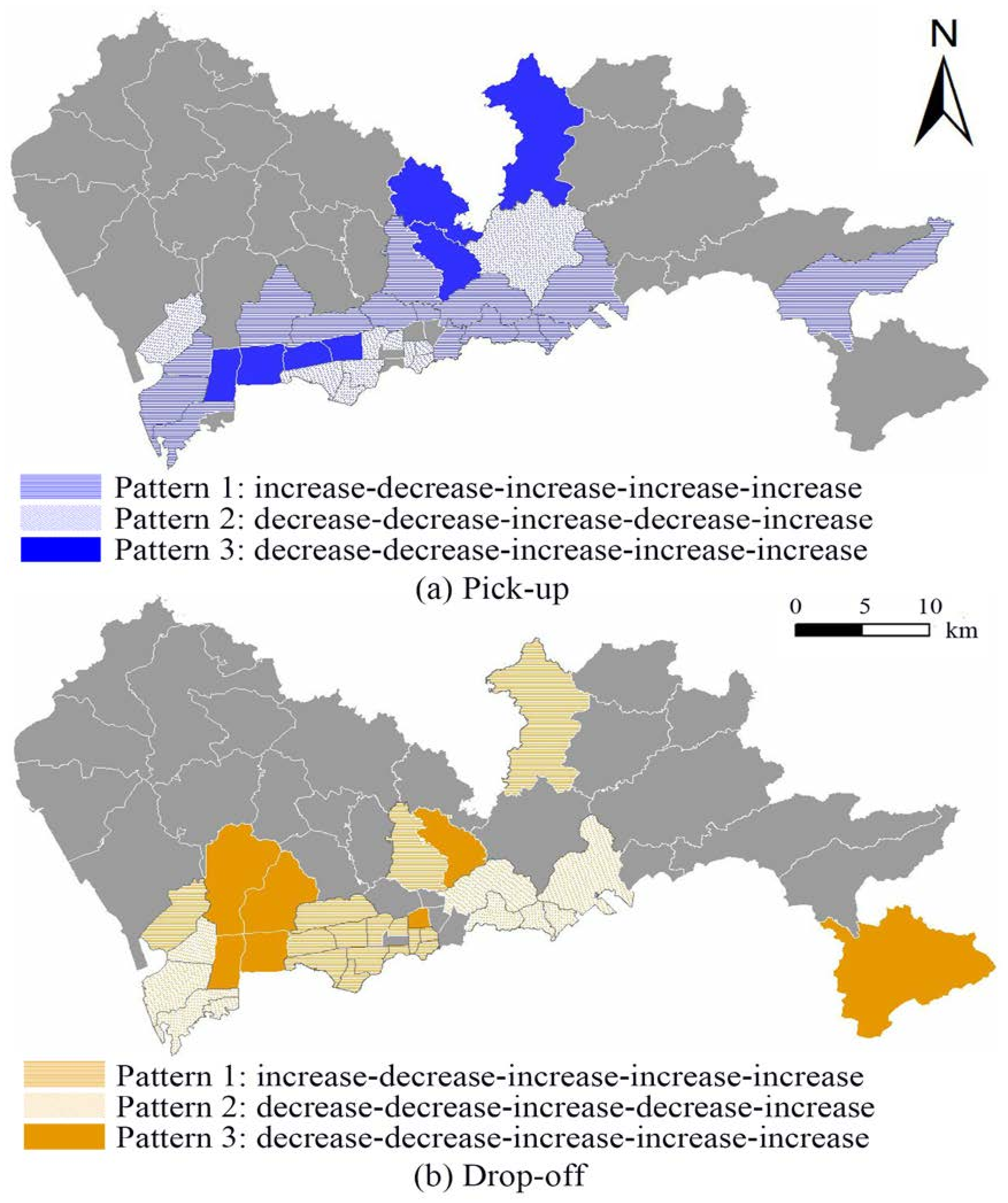 Sustainability 10 01256 g005