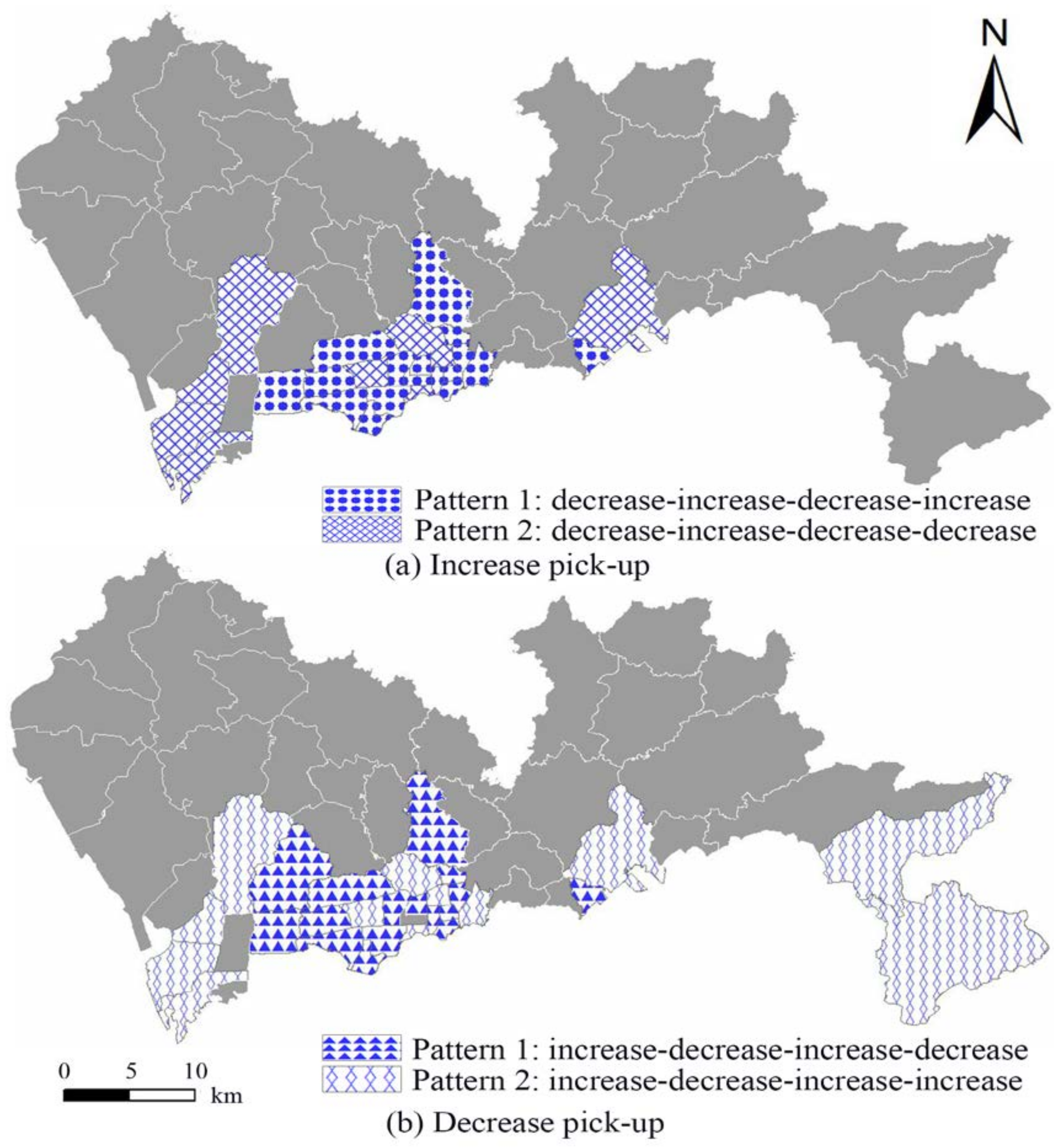 Sustainability 10 01256 g009