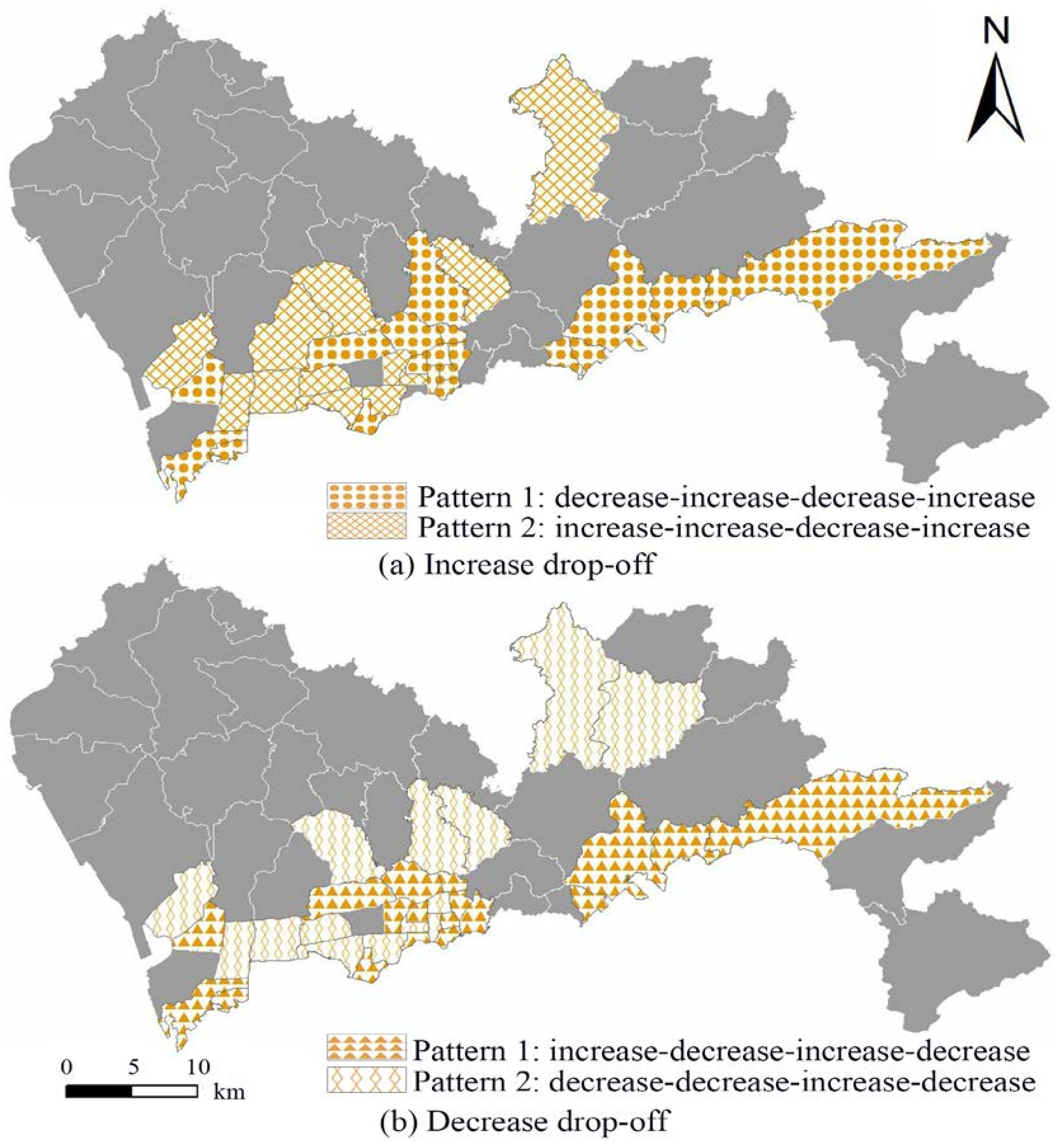 Sustainability 10 01256 g010