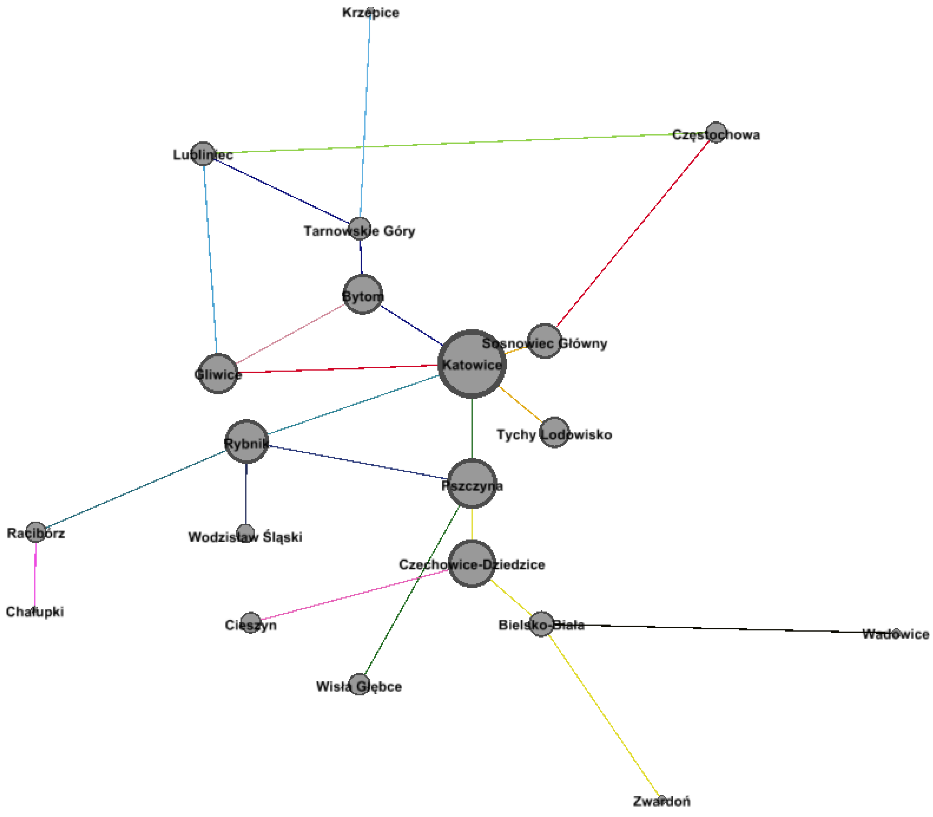 Sustainability Free Full Text The Impact Of Intelligent