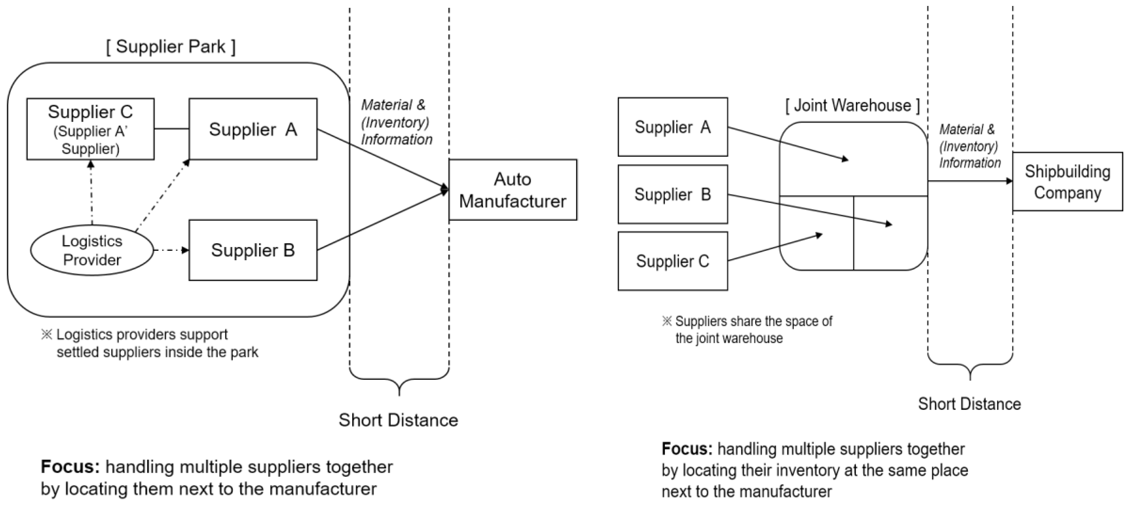 Sustainability 10 01547 g001