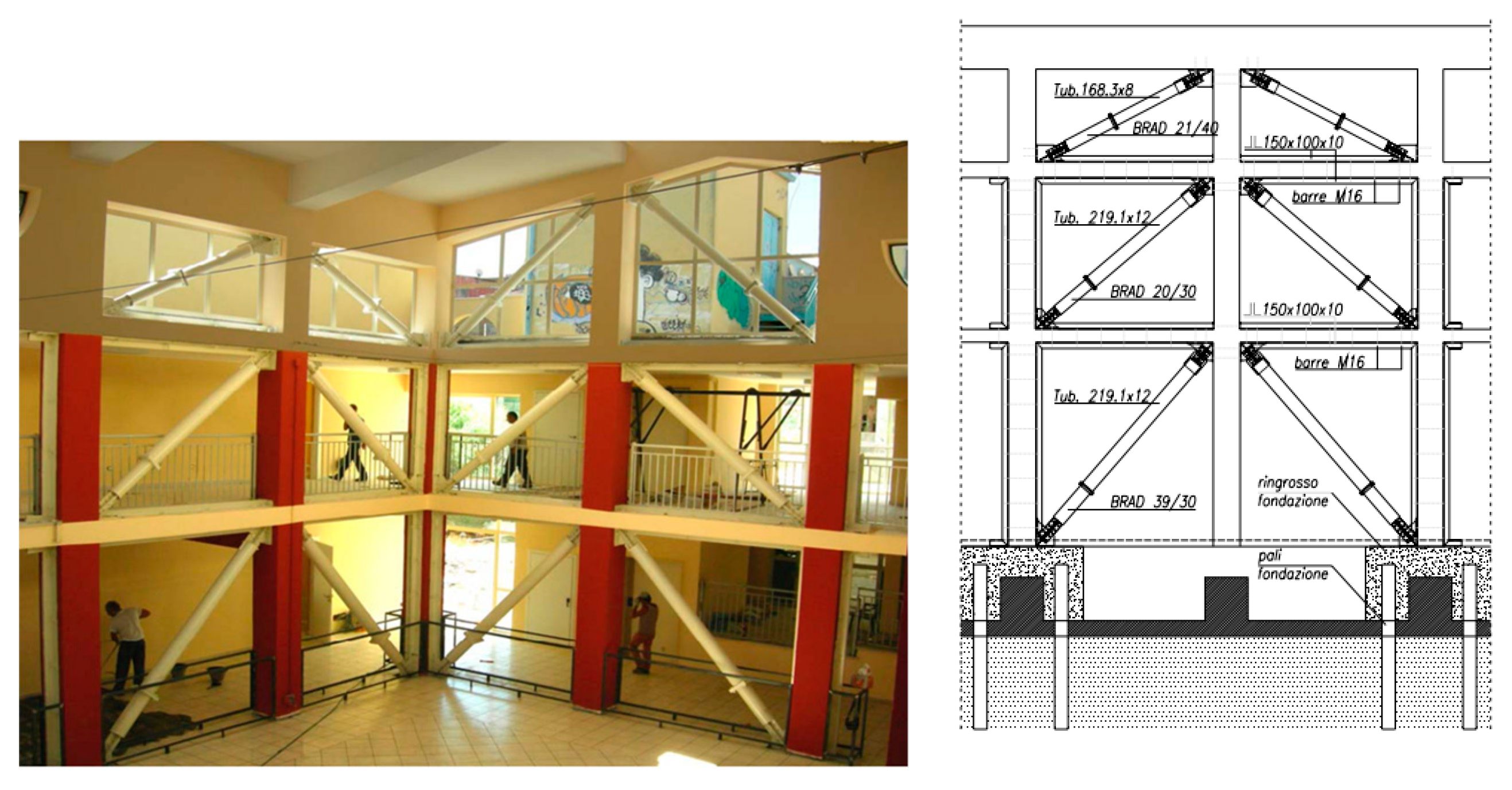 Sustainability 10 01561 g006
