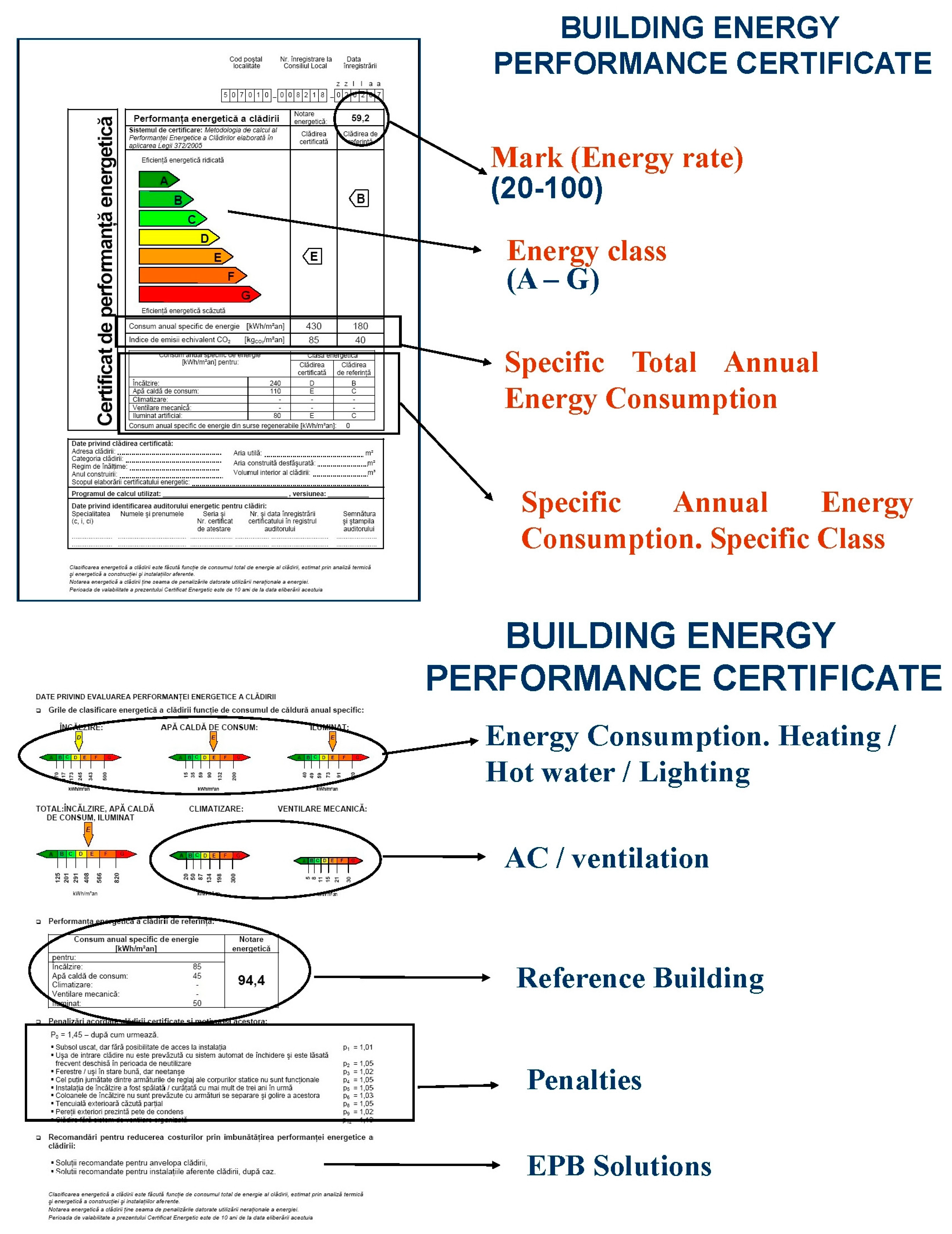 Sustainability 10 01561 g013