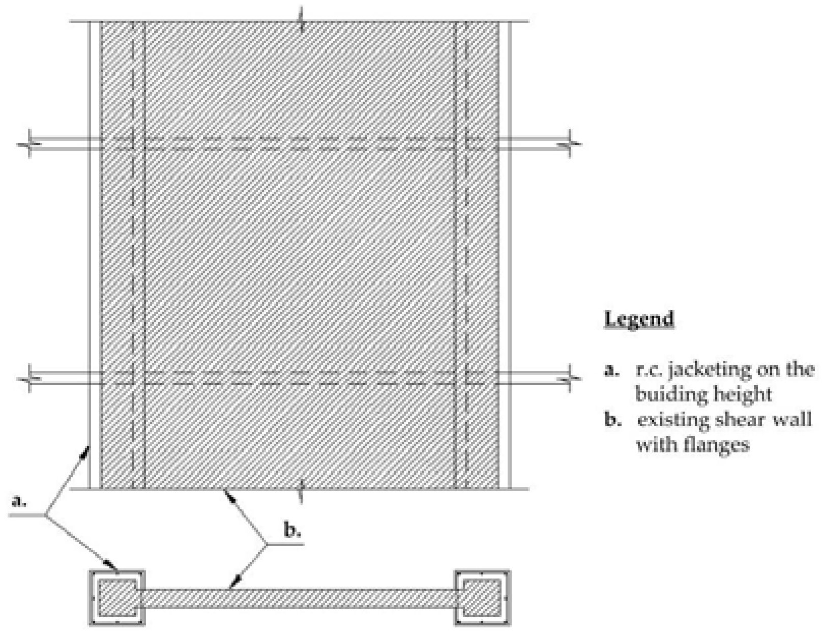 Sustainability 10 01561 g031
