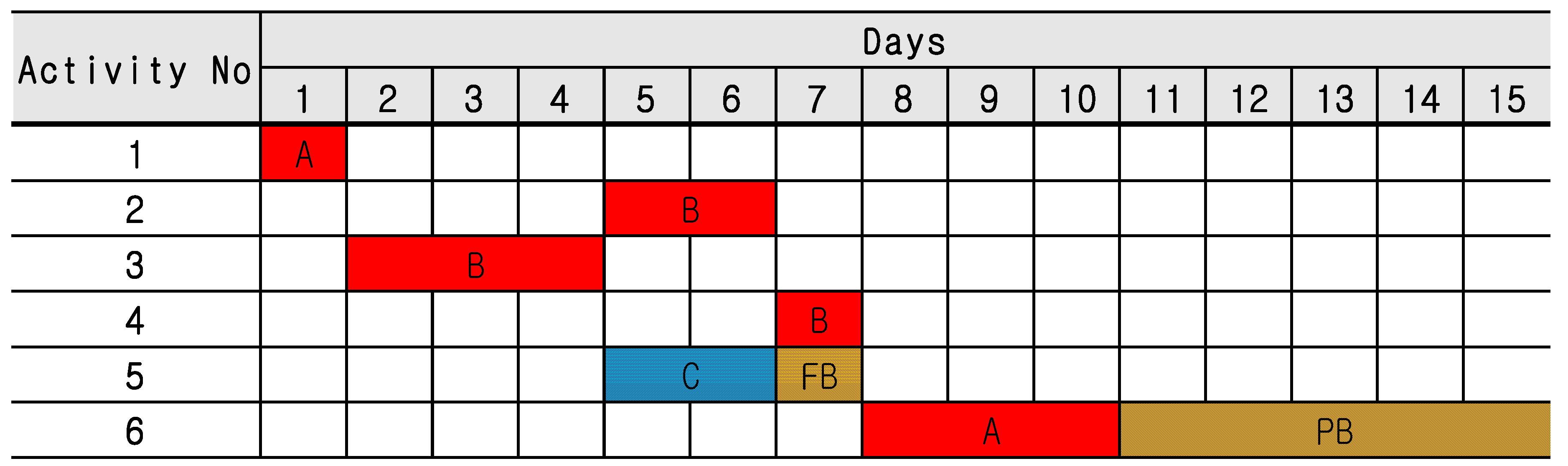 Sustainability 10 01817 g004