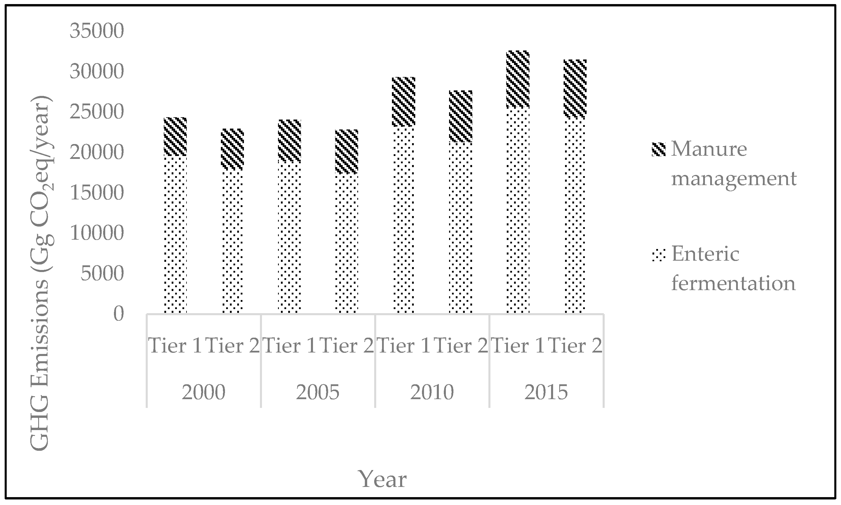Sustainability 10 01912 g002 Sustainability 10 01912 g002