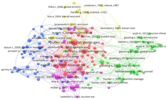 Sustainability Free Full Text Tourism And Sustainability A Bibliometric And Visualization Analysis Html