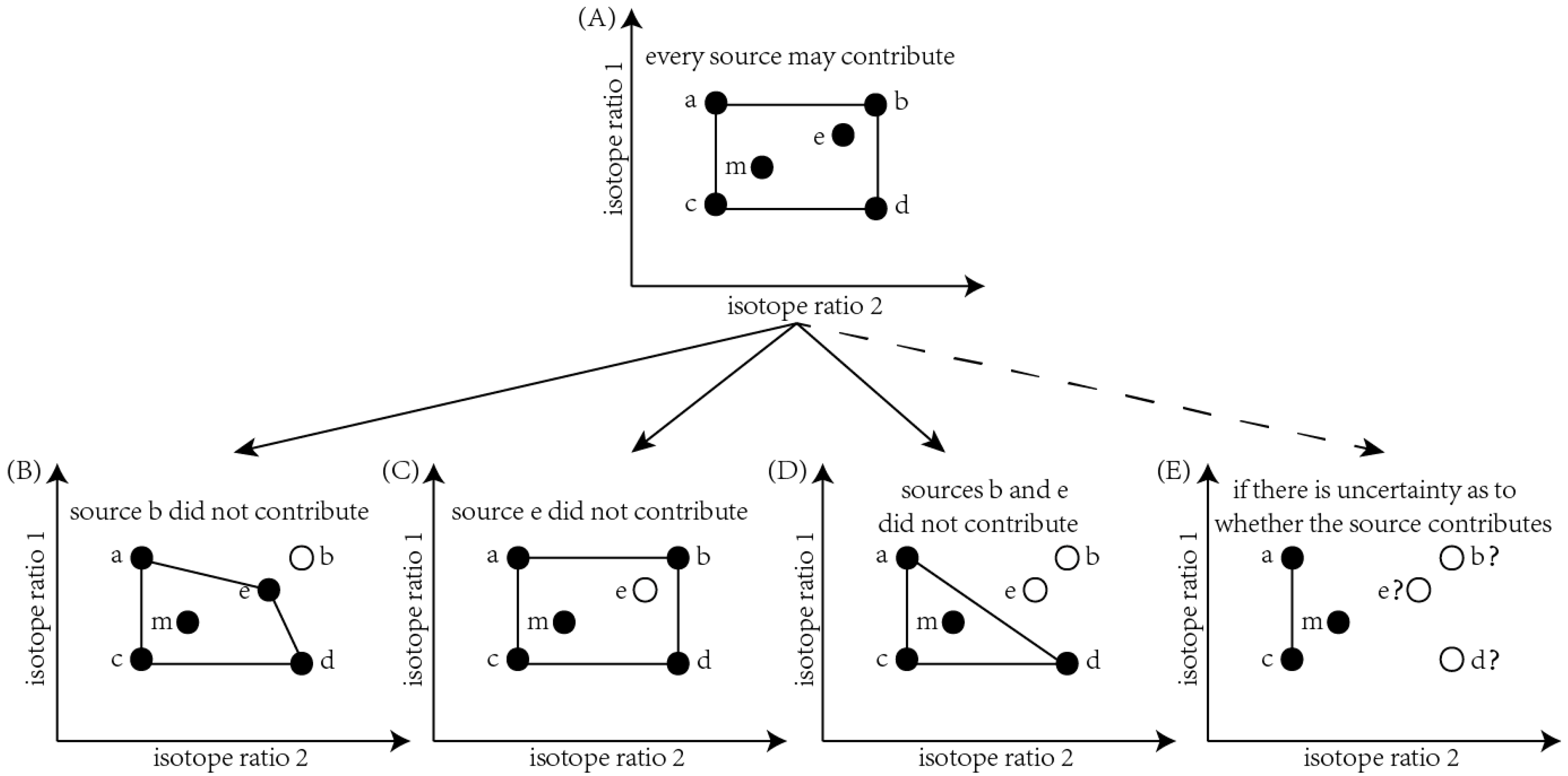 Sustainability 10 02010 g001