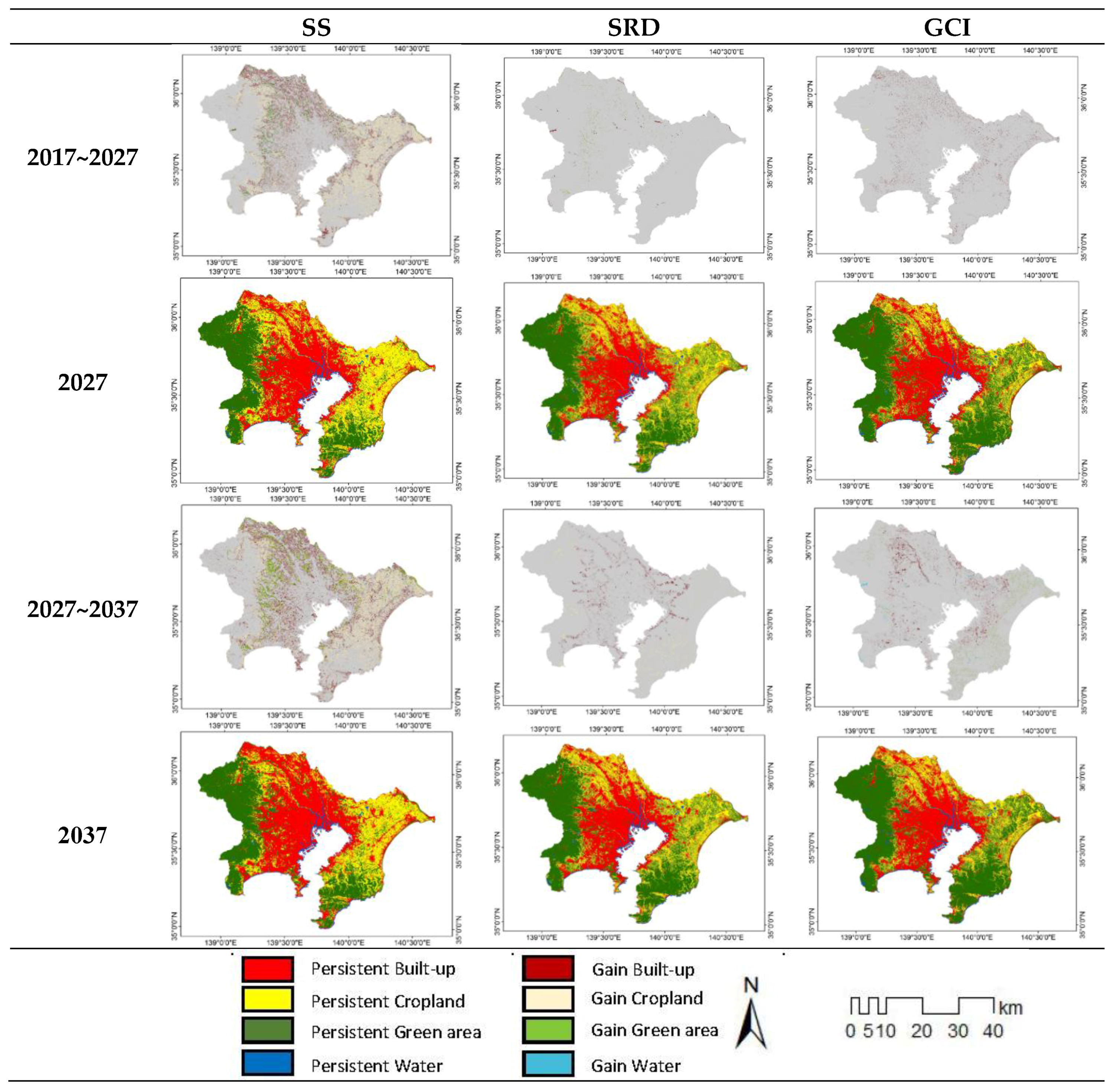 Sustainability | Free Full-Text | Spatiotemporal Simulation of Future Land  Use/Cover Change Scenarios in the Tokyo Metropolitan Area | HTML