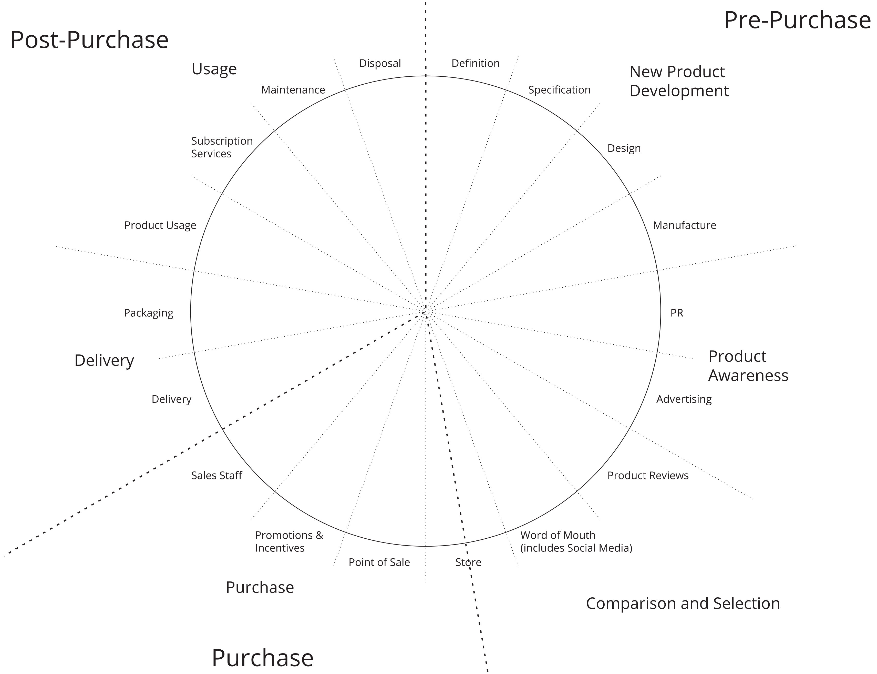 Sustainability 10 02088 g003 Sustainability 10 02088 g003