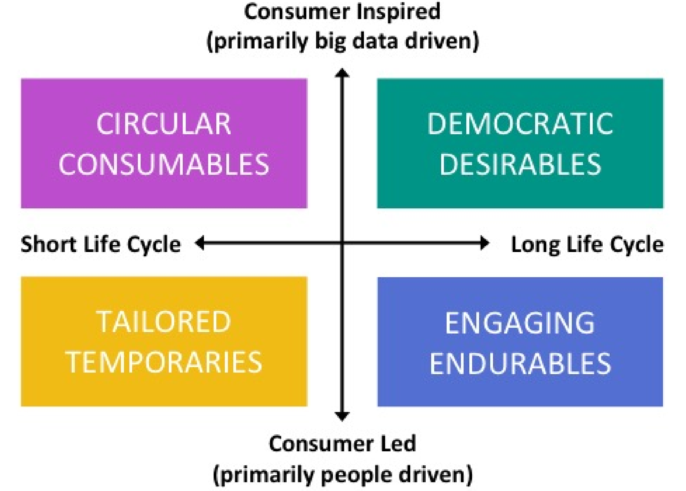 Style display block margin. Implementing Operations Strategy within 2 month Tesla. Doing contextual Theology. Intervention Mapping staps Quizlet. A New Black. Sustainability as a Living Paradigm.