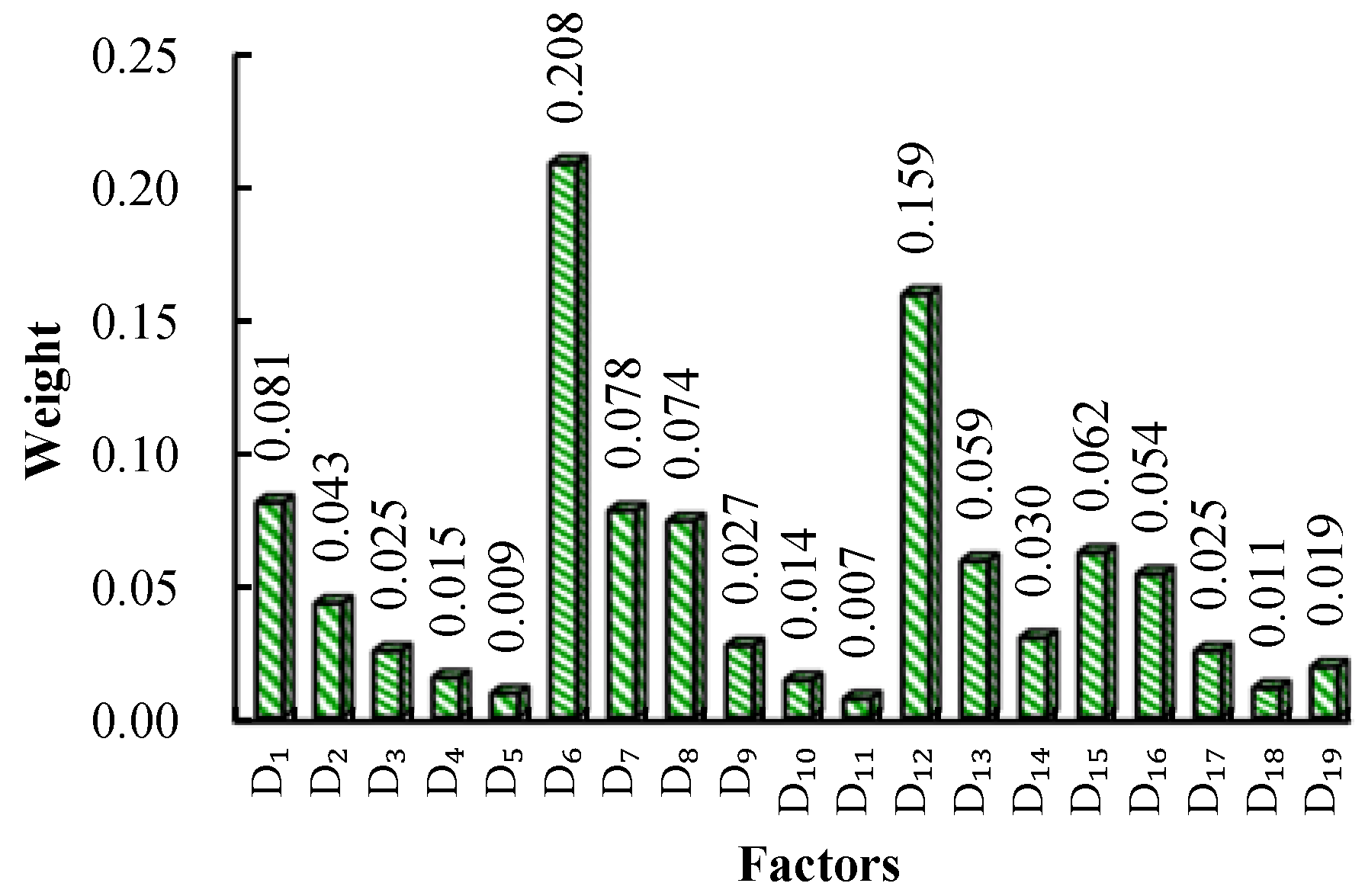 Sustainability Free Full Text Assessment Of A Concealed Karst Cave S Influence On Karst Tunnel Stability A Case Study Of The Huaguoshan Tunnel China Html