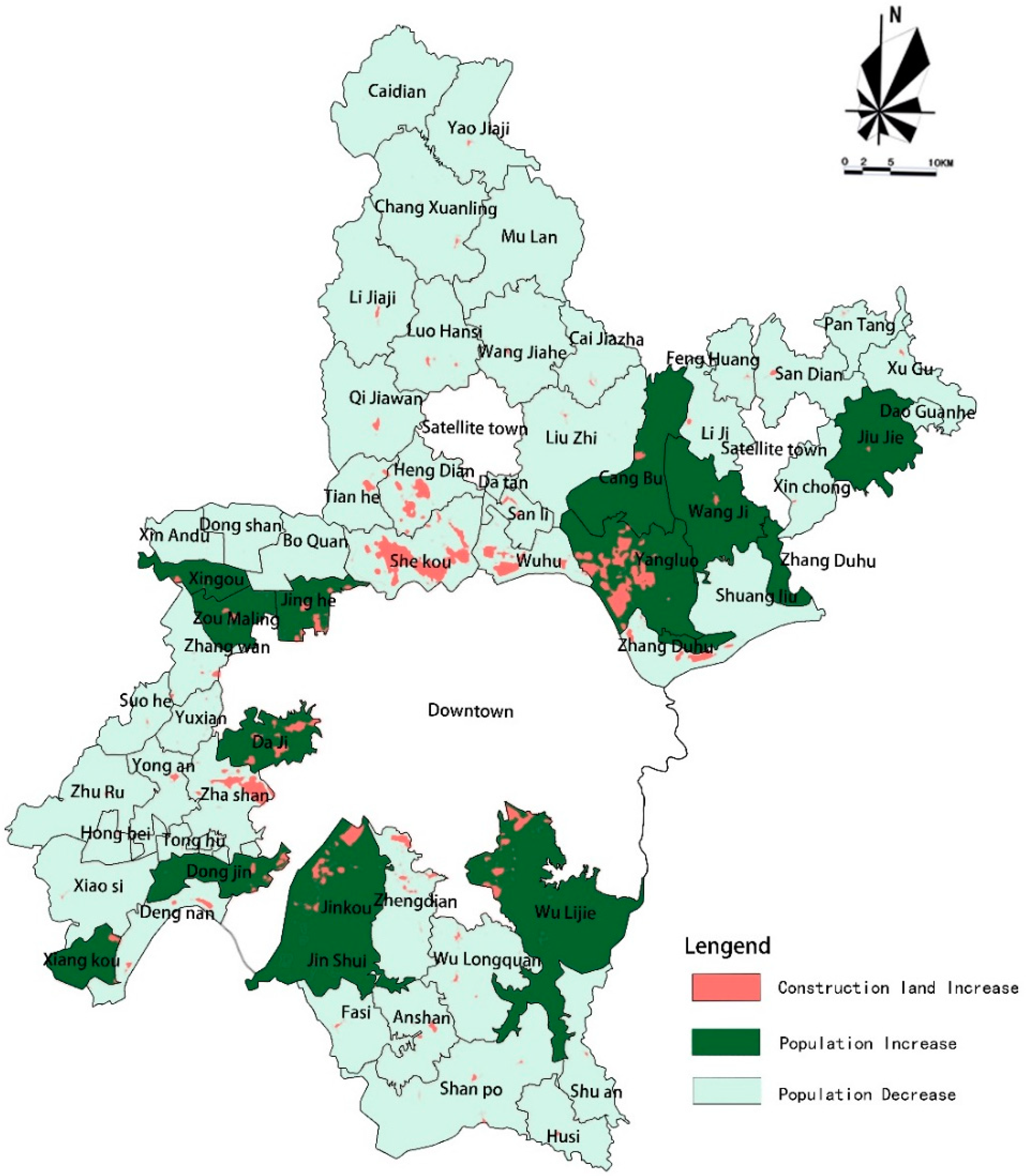 Sustainability Free Full Text Assessment Of Small Towns Fitness Around China S Major Cities A Case Study In Wuhan City Html