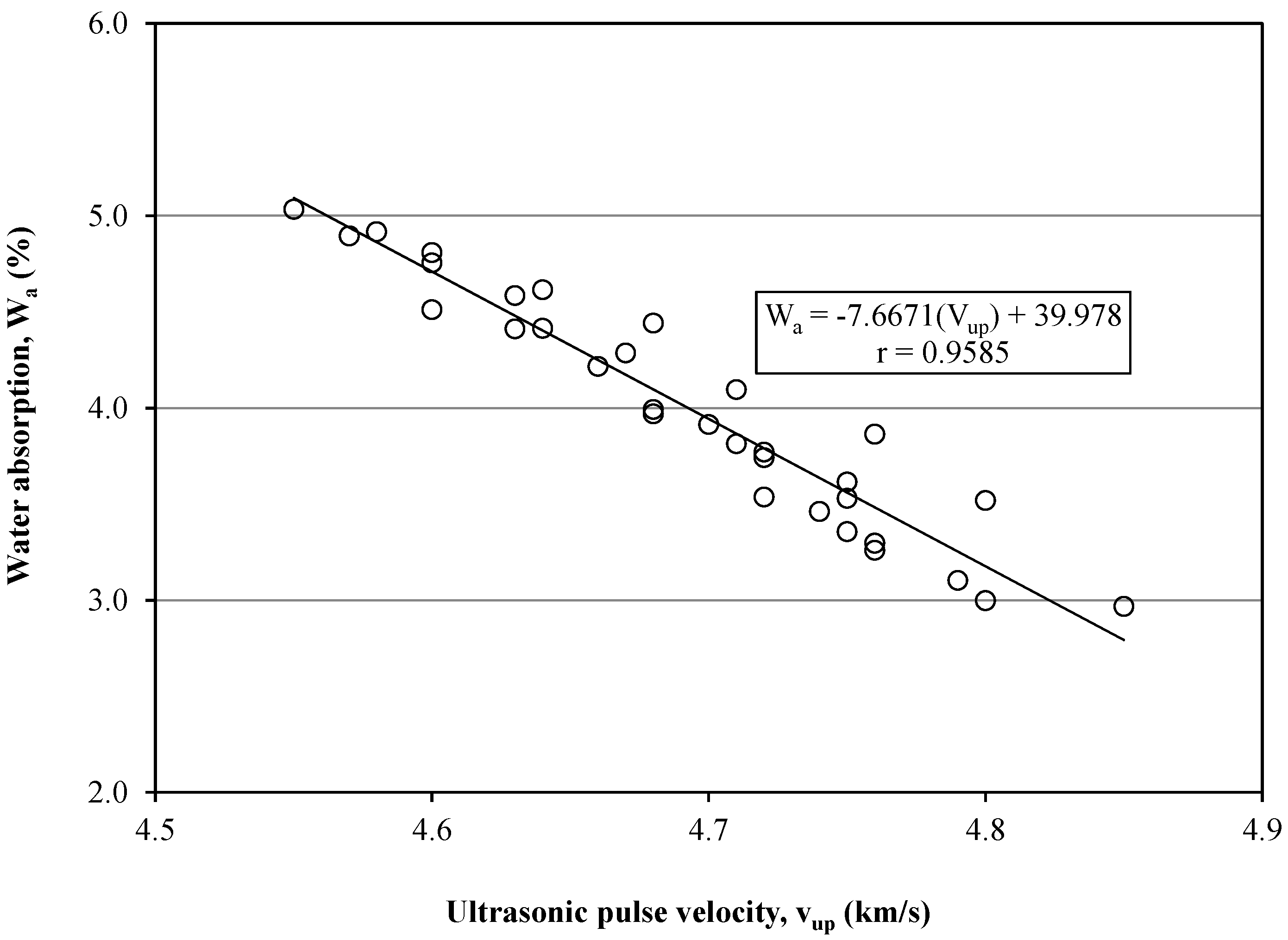 Sustainability 10 02345 g008