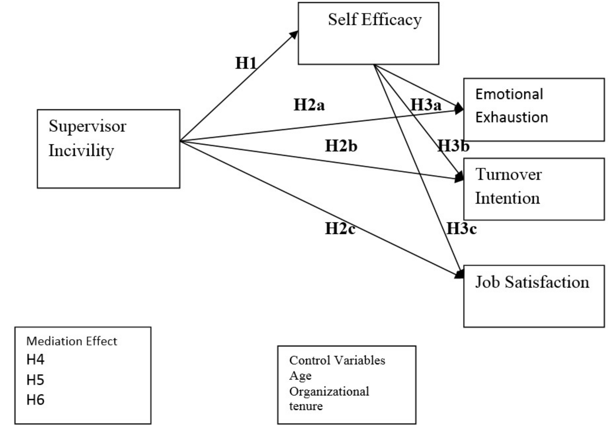 Sustainability 10 02610 g001 Sustainability 10 02610 g001