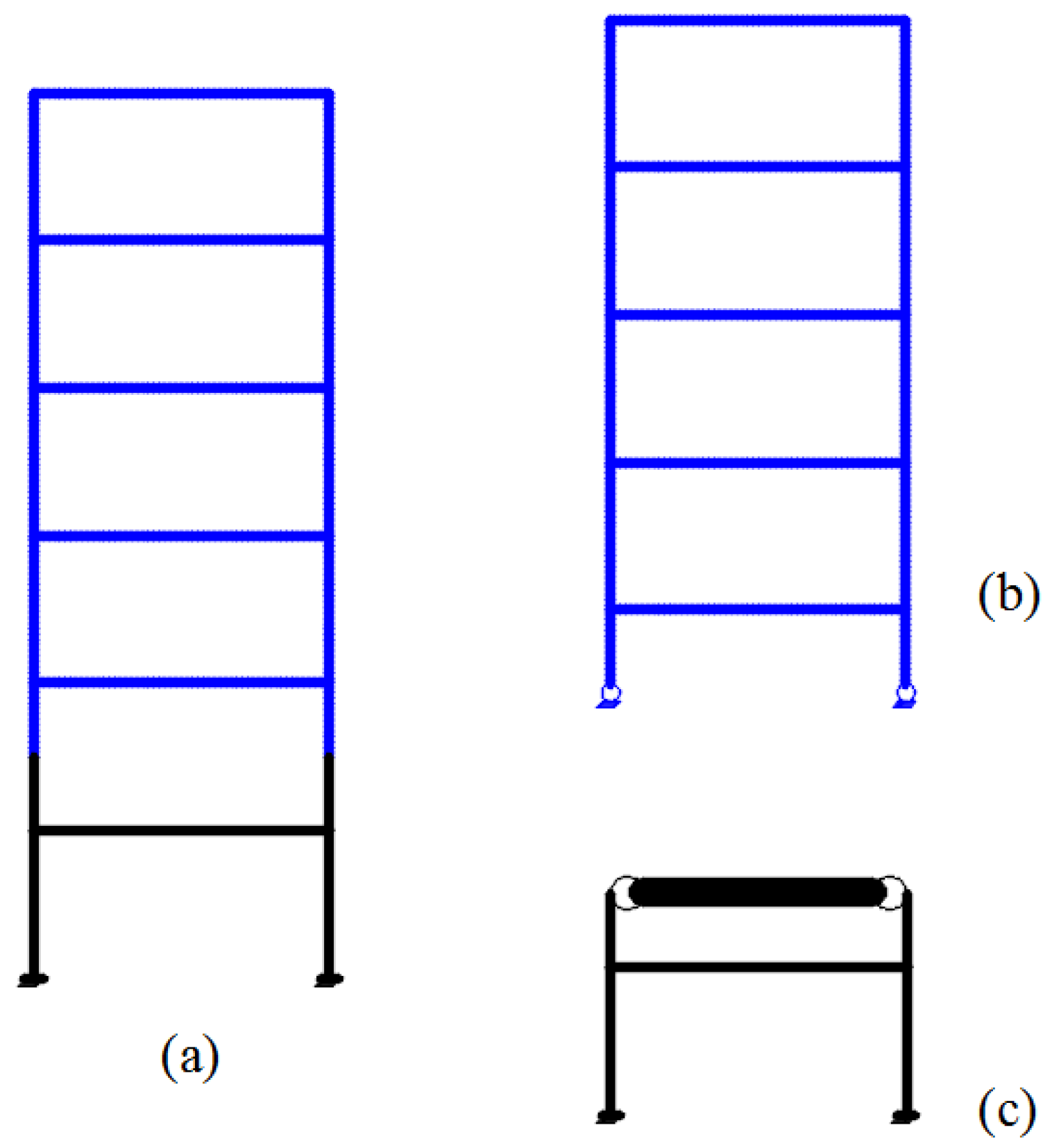 Sustainability 10 02655 g010 Sustainability 10 02655 g010