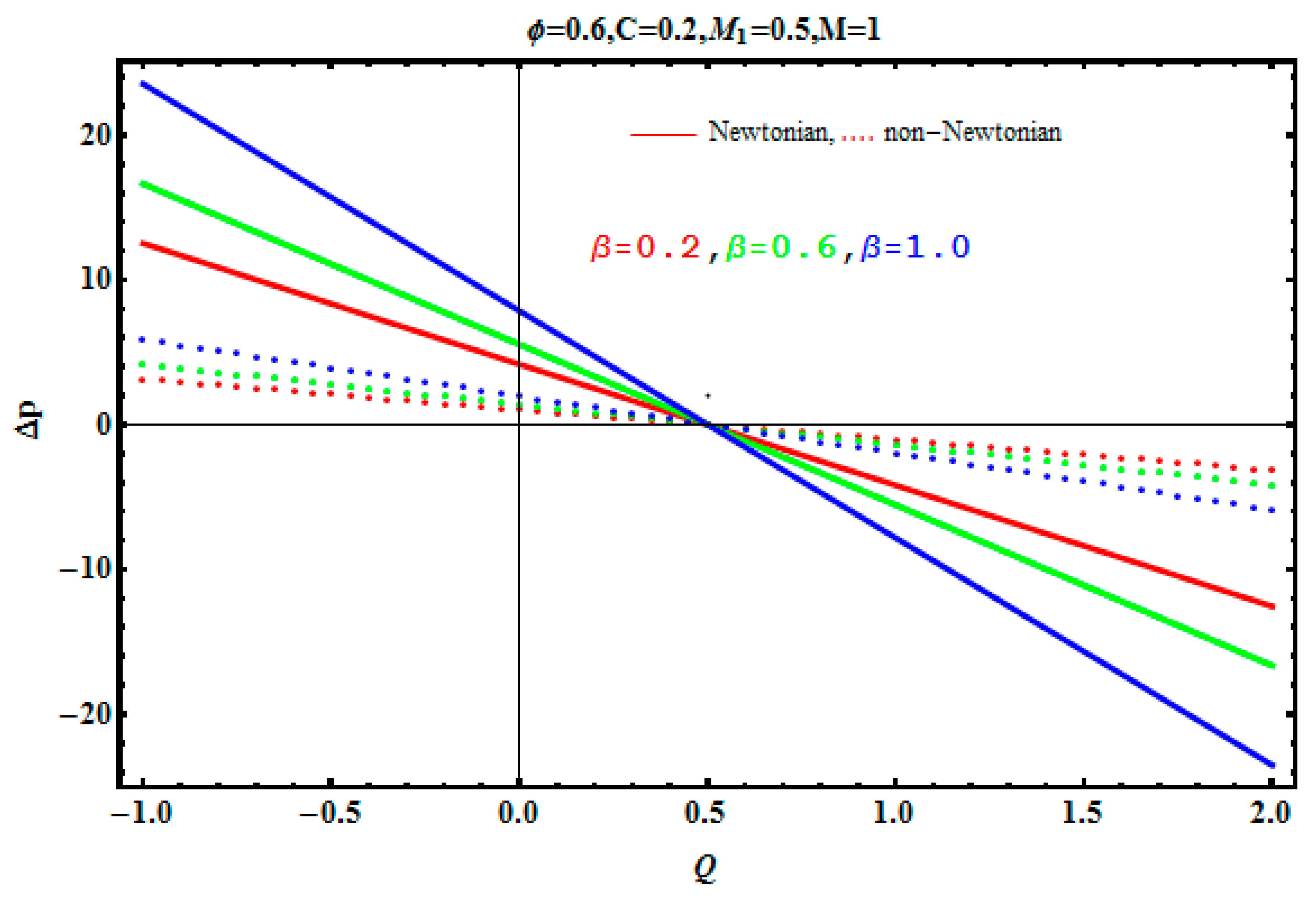Sustainability 10 02671 g008
