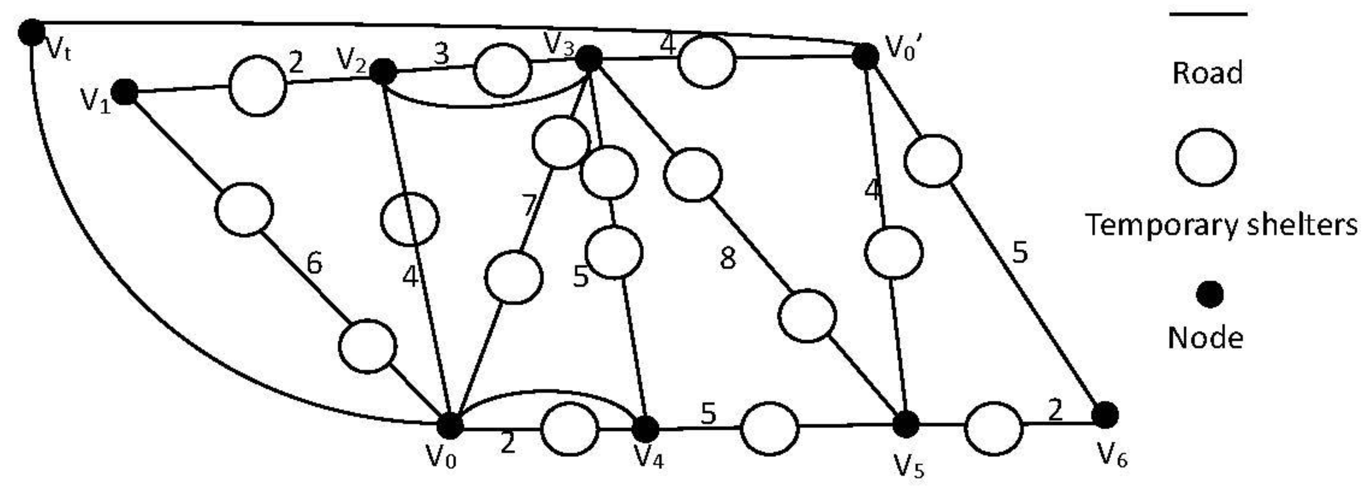 Sustainability 10 02737 g006