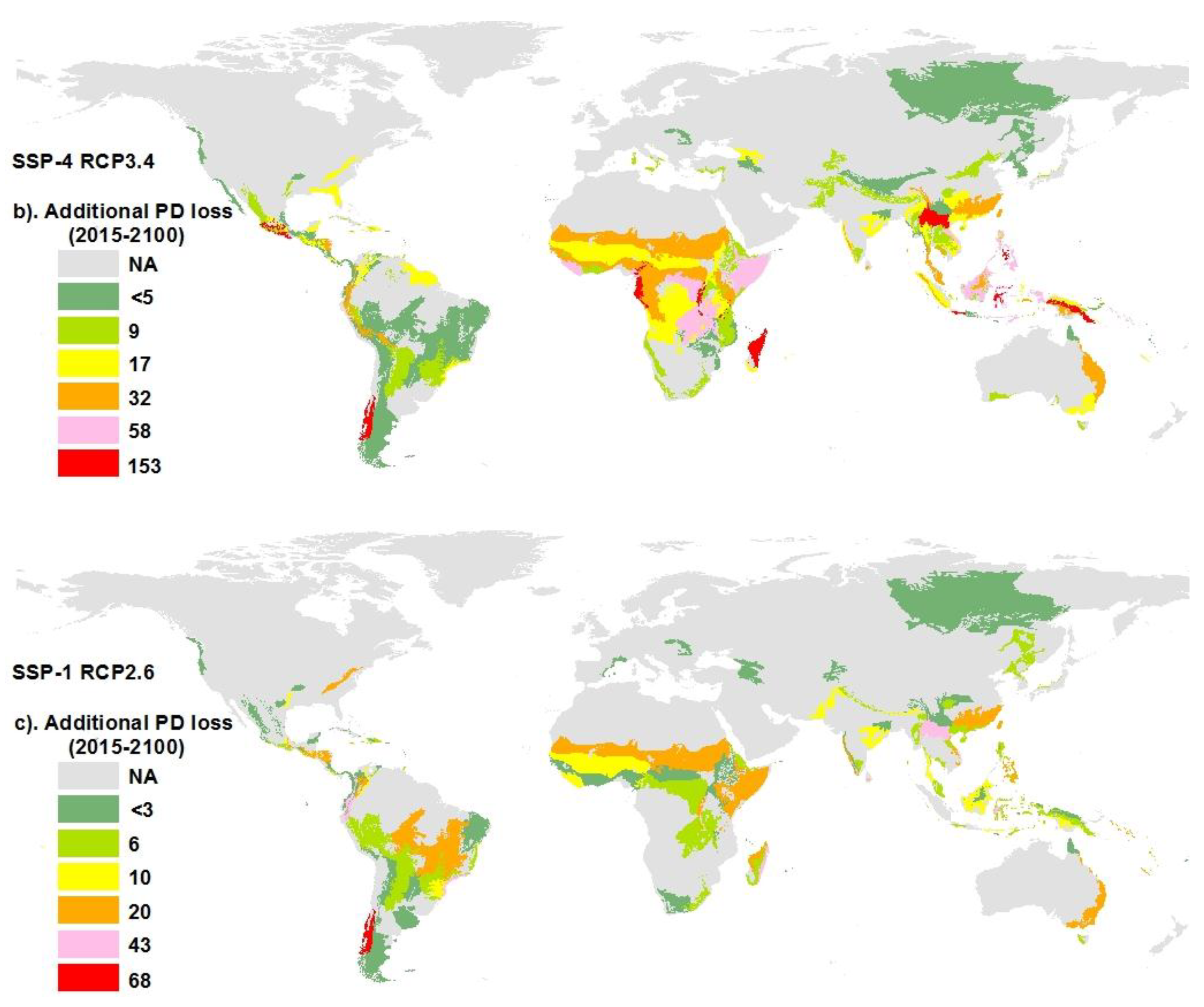 Sustainability | Free Full-Text | Terrestrial Vertebrate Biodiversity ...