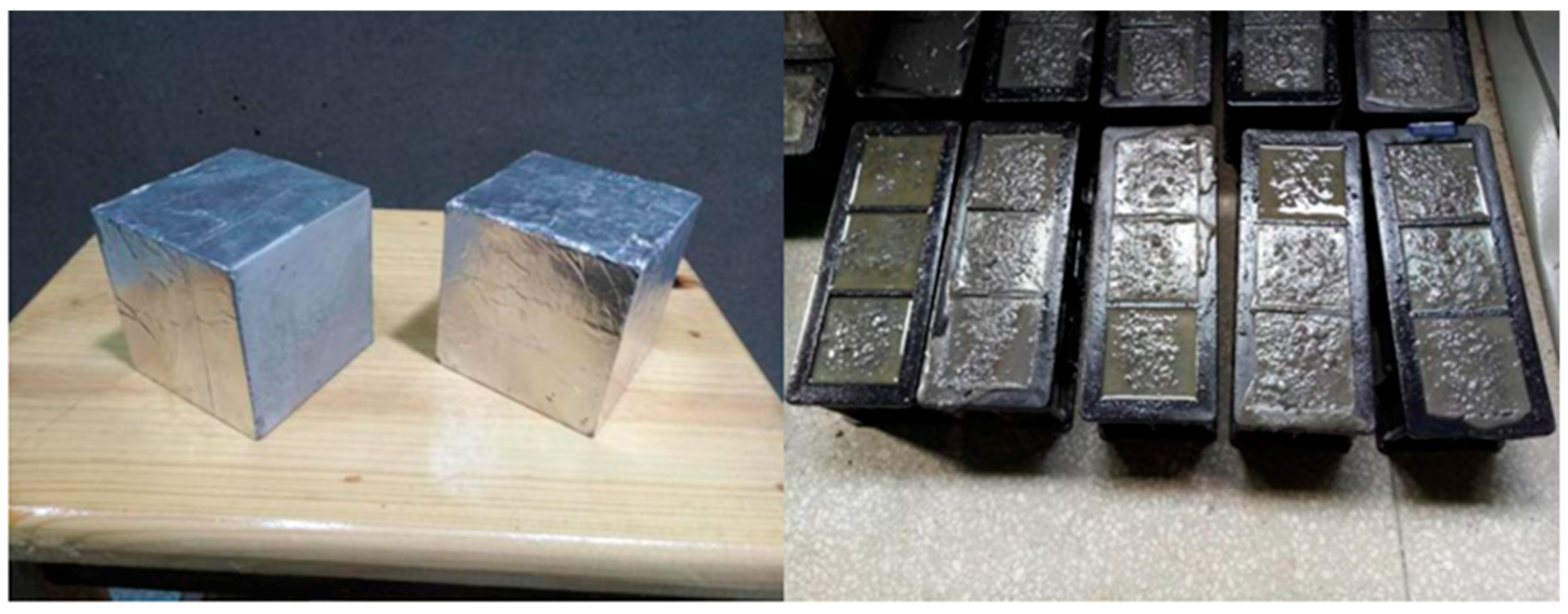 Sustainability 10 02937 g002