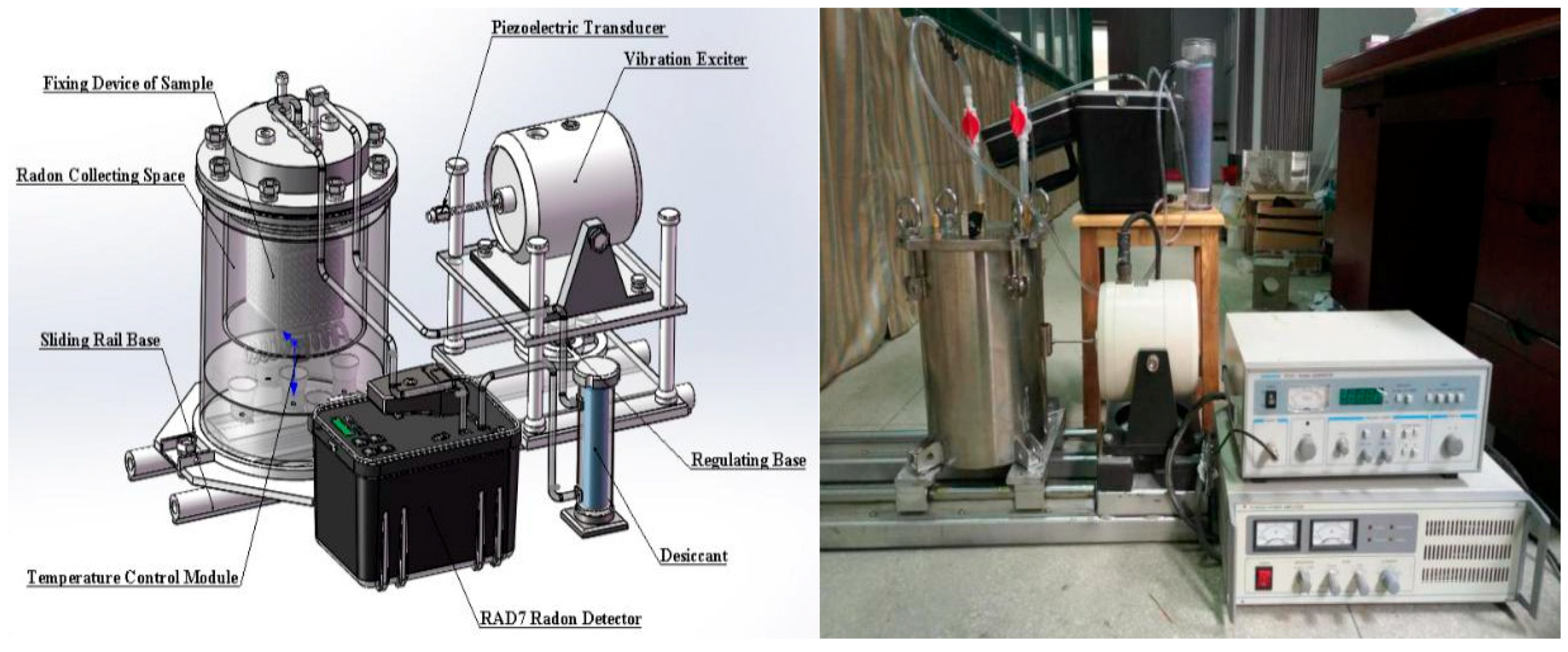 Sustainability 10 02937 g003