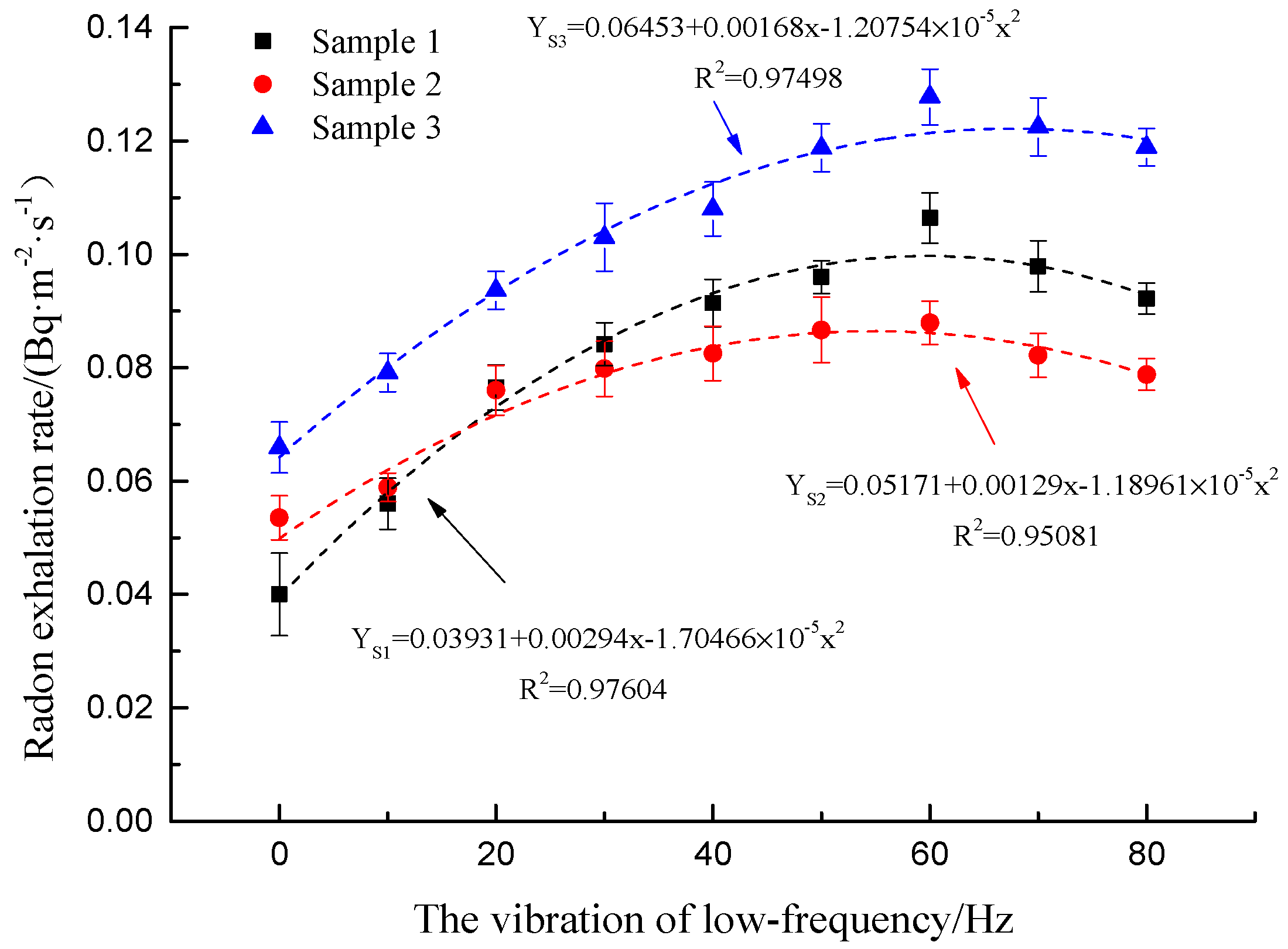 Sustainability 10 02937 g008