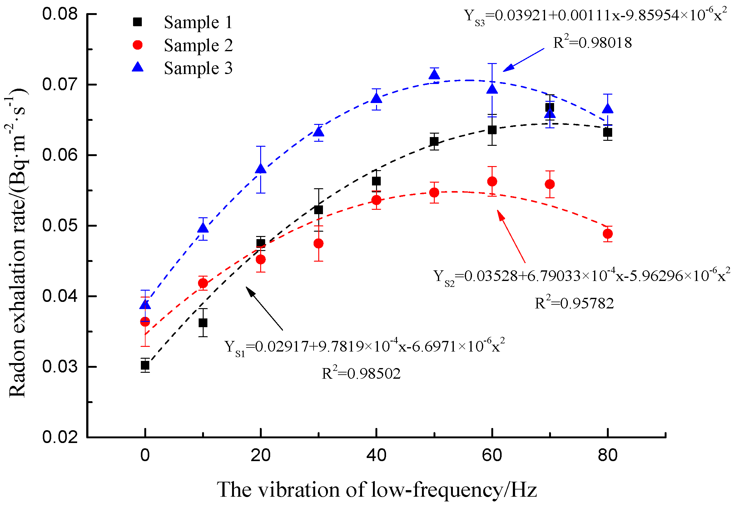 Sustainability 10 02937 g009