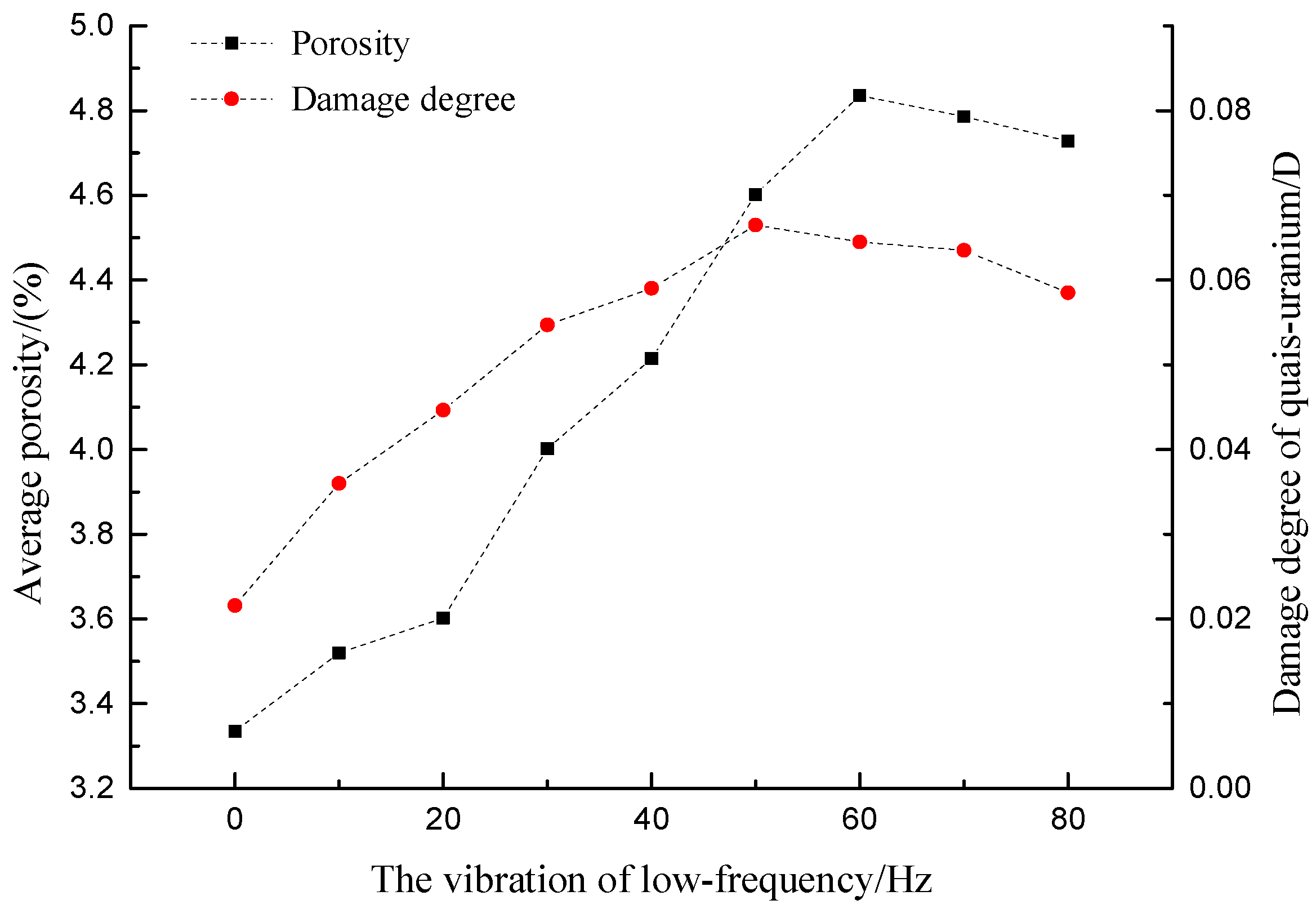 Sustainability 10 02937 g010